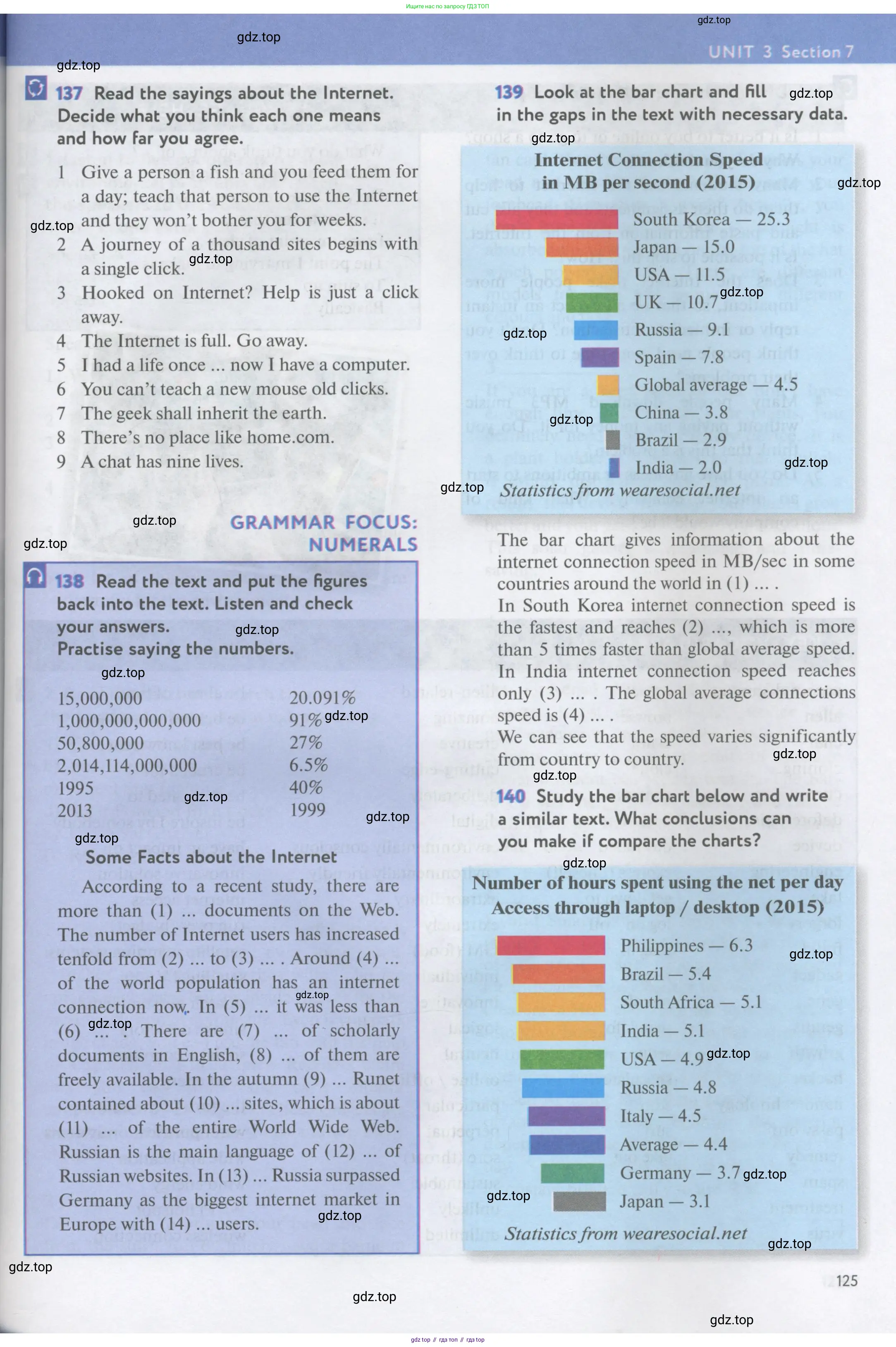 Английский язык (english), 11 класс Учебник (Student's book), авторы: Биболетова Мерем Забатовна, Бабушис Елена Евгеньевна, Снежко Надежда Дмитриевна, издательство Просвещение, Москва, 2017, жёлтого цвета, страница 125
