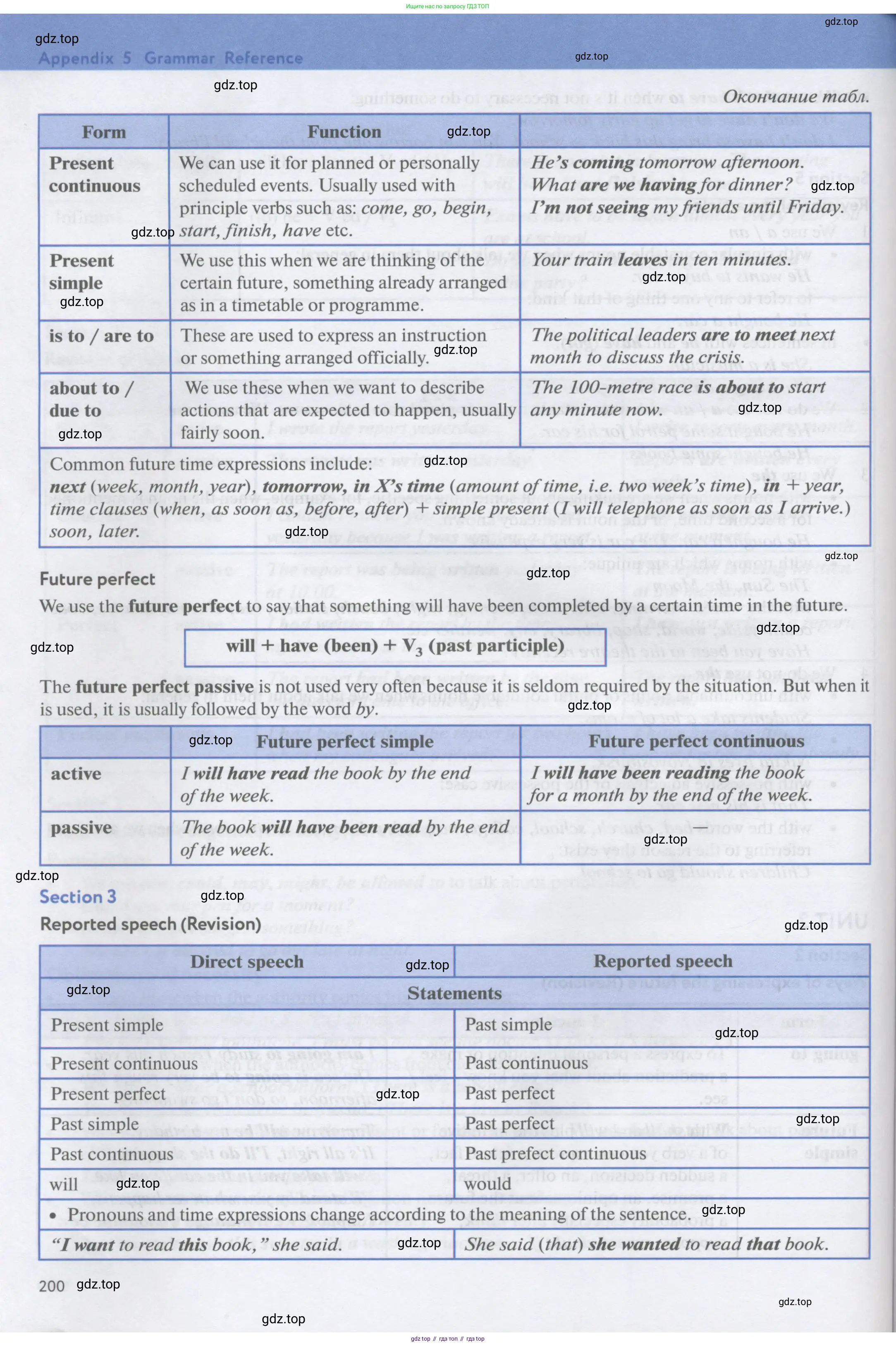 Английский язык (english), 11 класс Учебник (Student's book), авторы: Биболетова Мерем Забатовна, Бабушис Елена Евгеньевна, Снежко Надежда Дмитриевна, издательство Просвещение, Москва, 2017, жёлтого цвета, страница 200