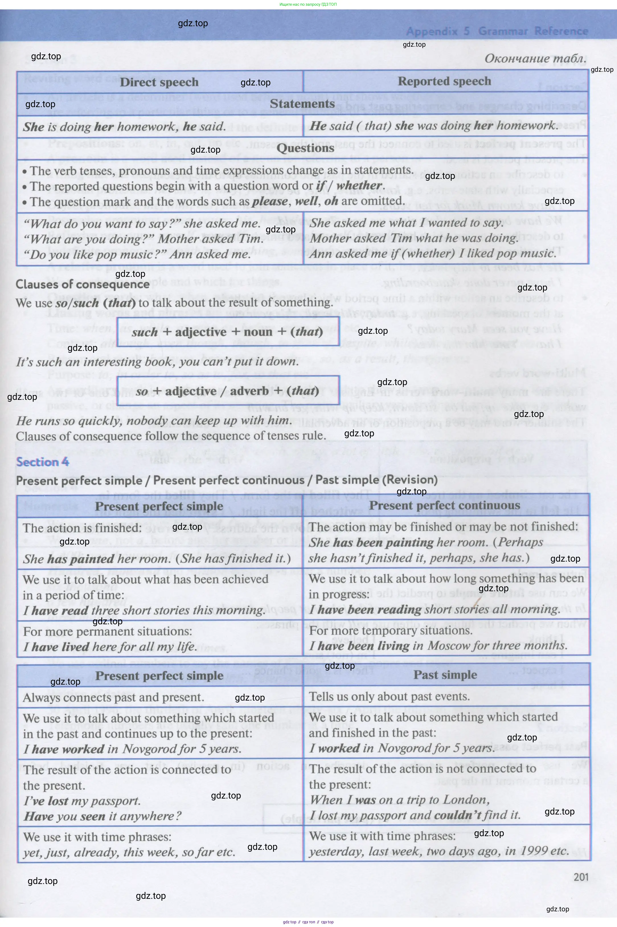 Английский язык (english), 11 класс Учебник (Student's book), авторы: Биболетова Мерем Забатовна, Бабушис Елена Евгеньевна, Снежко Надежда Дмитриевна, издательство Просвещение, Москва, 2017, жёлтого цвета, страница 201