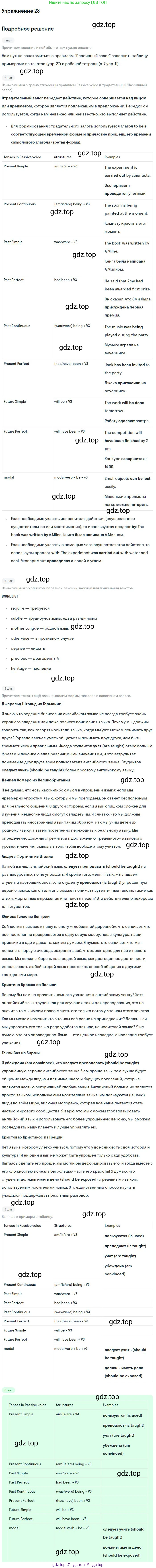 Английский язык (english), 11 класс Учебник (Student's book), авторы: Биболетова Мерем Забатовна, Бабушис Елена Евгеньевна, Снежко Надежда Дмитриевна, издательство Просвещение, Москва, 2017, жёлтого цвета, страница 16, номер 28, Решение