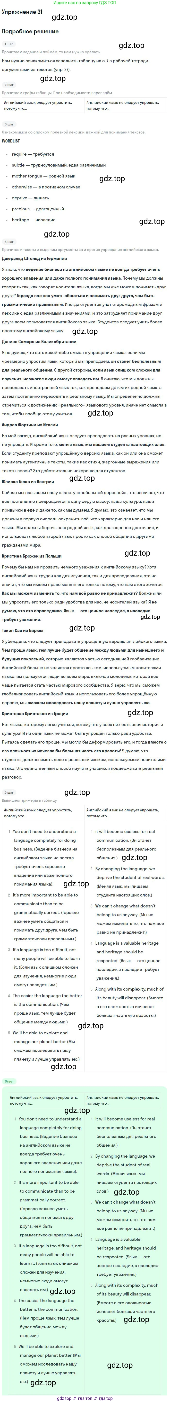 Английский язык (english), 11 класс Учебник (Student's book), авторы: Биболетова Мерем Забатовна, Бабушис Елена Евгеньевна, Снежко Надежда Дмитриевна, издательство Просвещение, Москва, 2017, жёлтого цвета, страница 17, номер 31, Решение