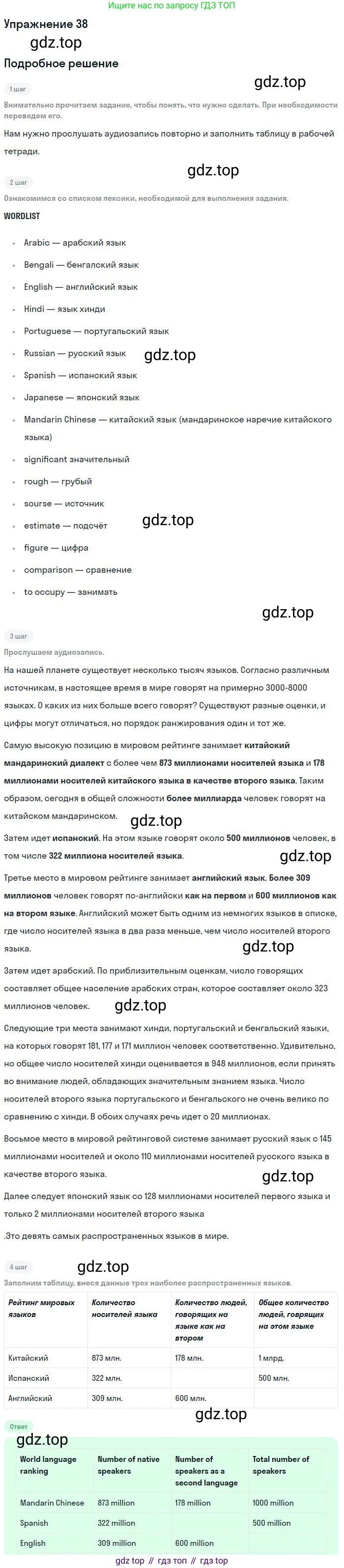 Английский язык (english), 11 класс Учебник (Student's book), авторы: Биболетова Мерем Забатовна, Бабушис Елена Евгеньевна, Снежко Надежда Дмитриевна, издательство Просвещение, Москва, 2017, жёлтого цвета, страница 18, номер 38, Решение