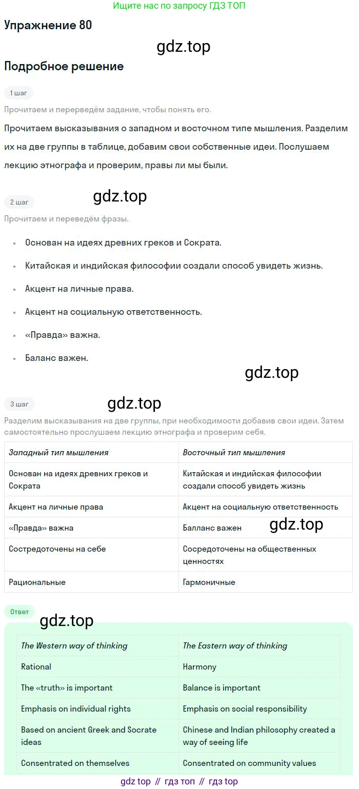 Английский язык (english), 11 класс Учебник (Student's book), авторы: Биболетова Мерем Забатовна, Бабушис Елена Евгеньевна, Снежко Надежда Дмитриевна, издательство Просвещение, Москва, 2017, жёлтого цвета, страница 152, номер 80, Решение