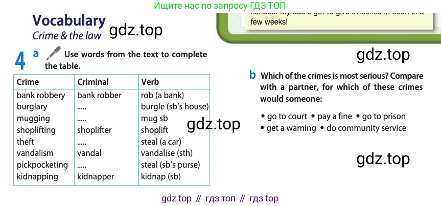 ГДЗ Английский язык (english), 11 класс Учебник (Student's book), авторы: Афанасьева Ольга Васильевна (Afanasyeva Olga), Дули Дженни (Dooley Jenny), Михеева Ирина Владимировна (Mikheeva Irina), Оби Боб (Obee Bob), Эванс Вирджиния (Evans Virginia), издательство Просвещение, Москва, 2019, страница 46, номер 4, Условие