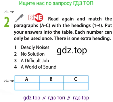 ГДЗ Английский язык (english), 11 класс Учебник (Student's book), авторы: Афанасьева Ольга Васильевна (Afanasyeva Olga), Дули Дженни (Dooley Jenny), Михеева Ирина Владимировна (Mikheeva Irina), Оби Боб (Obee Bob), Эванс Вирджиния (Evans Virginia), издательство Просвещение, Москва, 2019, страница 115, номер 2, Условие