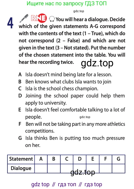 ГДЗ Английский язык (english), 11 класс Учебник (Student's book), авторы: Афанасьева Ольга Васильевна (Afanasyeva Olga), Дули Дженни (Dooley Jenny), Михеева Ирина Владимировна (Mikheeva Irina), Оби Боб (Obee Bob), Эванс Вирджиния (Evans Virginia), издательство Просвещение, Москва, 2019, страница 156, номер 4, Условие