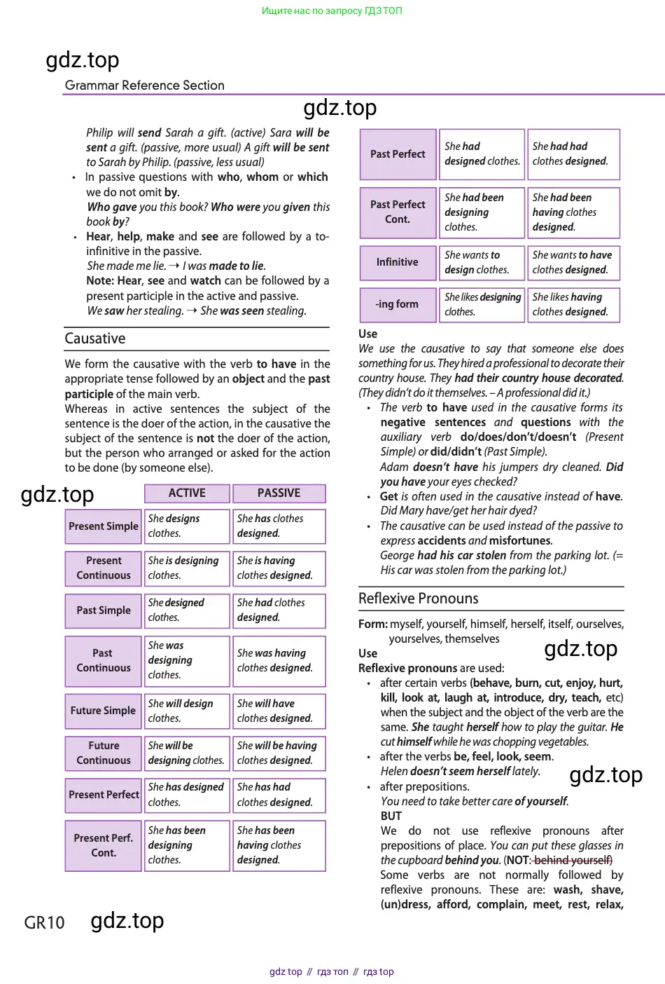 Английский язык (english), 11 класс Учебник (Student's book), авторы: Афанасьева Ольга Васильевна (Afanasyeva Olga), Дули Дженни (Dooley Jenny), Михеева Ирина Владимировна (Mikheeva Irina), Оби Боб (Obee Bob), Эванс Вирджиния (Evans Virginia), издательство Просвещение, Москва, 2019, страница 216