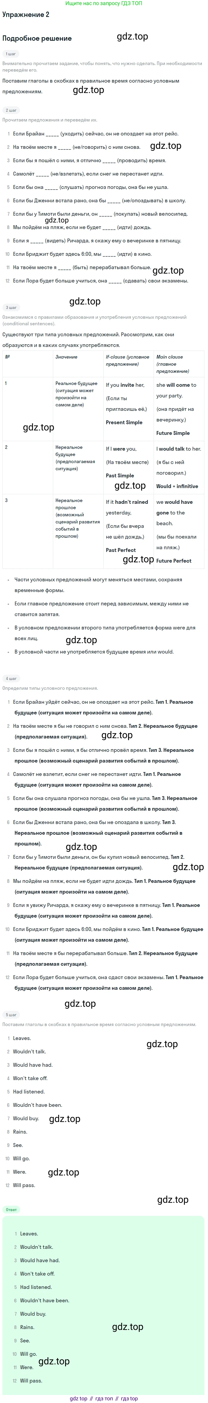 ГДЗ Английский язык (english), 11 класс Учебник (Student's book), авторы: Афанасьева Ольга Васильевна (Afanasyeva Olga), Дули Дженни (Dooley Jenny), Михеева Ирина Владимировна (Mikheeva Irina), Оби Боб (Obee Bob), Эванс Вирджиния (Evans Virginia), издательство Просвещение, Москва, 2019, страница 188, номер 2, Решение 2