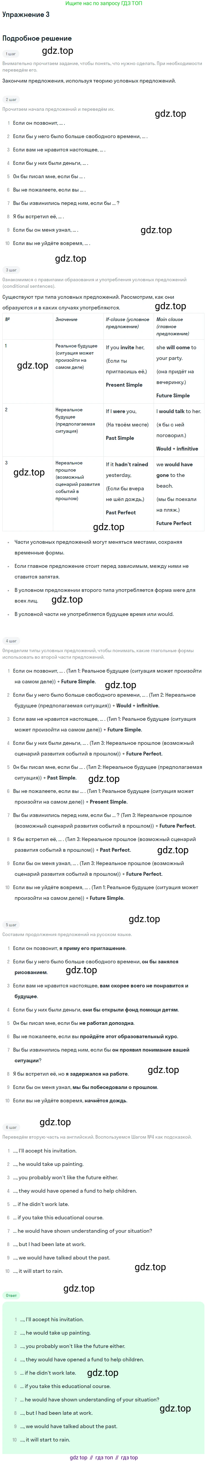 ГДЗ Английский язык (english), 11 класс Учебник (Student's book), авторы: Афанасьева Ольга Васильевна (Afanasyeva Olga), Дули Дженни (Dooley Jenny), Михеева Ирина Владимировна (Mikheeva Irina), Оби Боб (Obee Bob), Эванс Вирджиния (Evans Virginia), издательство Просвещение, Москва, 2019, страница 188, номер 3, Решение 2