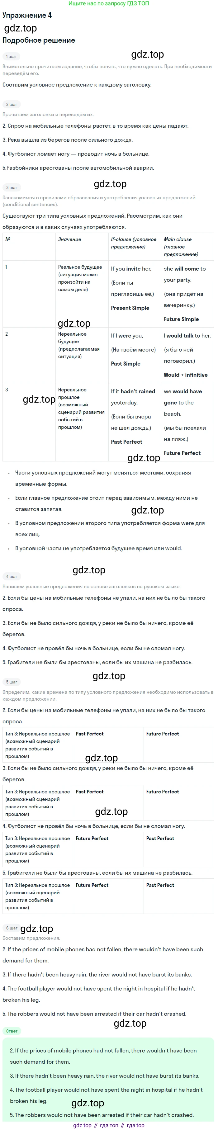 ГДЗ Английский язык (english), 11 класс Учебник (Student's book), авторы: Афанасьева Ольга Васильевна (Afanasyeva Olga), Дули Дженни (Dooley Jenny), Михеева Ирина Владимировна (Mikheeva Irina), Оби Боб (Obee Bob), Эванс Вирджиния (Evans Virginia), издательство Просвещение, Москва, 2019, страница 188, номер 4, Решение 2