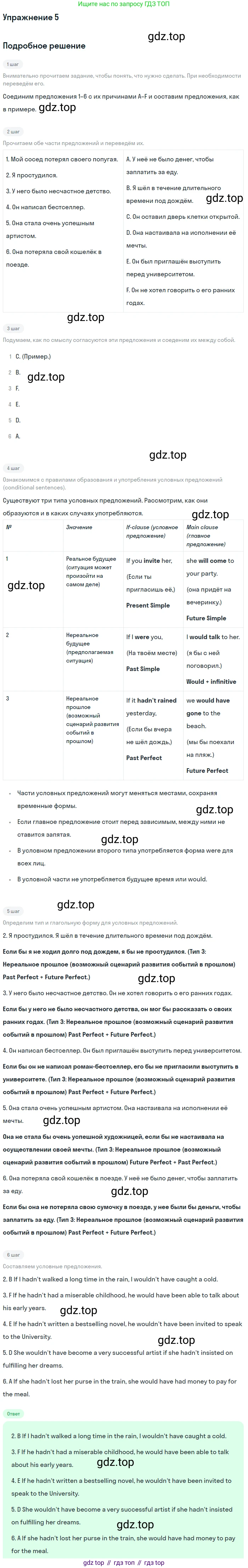 ГДЗ Английский язык (english), 11 класс Учебник (Student's book), авторы: Афанасьева Ольга Васильевна (Afanasyeva Olga), Дули Дженни (Dooley Jenny), Михеева Ирина Владимировна (Mikheeva Irina), Оби Боб (Obee Bob), Эванс Вирджиния (Evans Virginia), издательство Просвещение, Москва, 2019, страница 189, номер 5, Решение 2