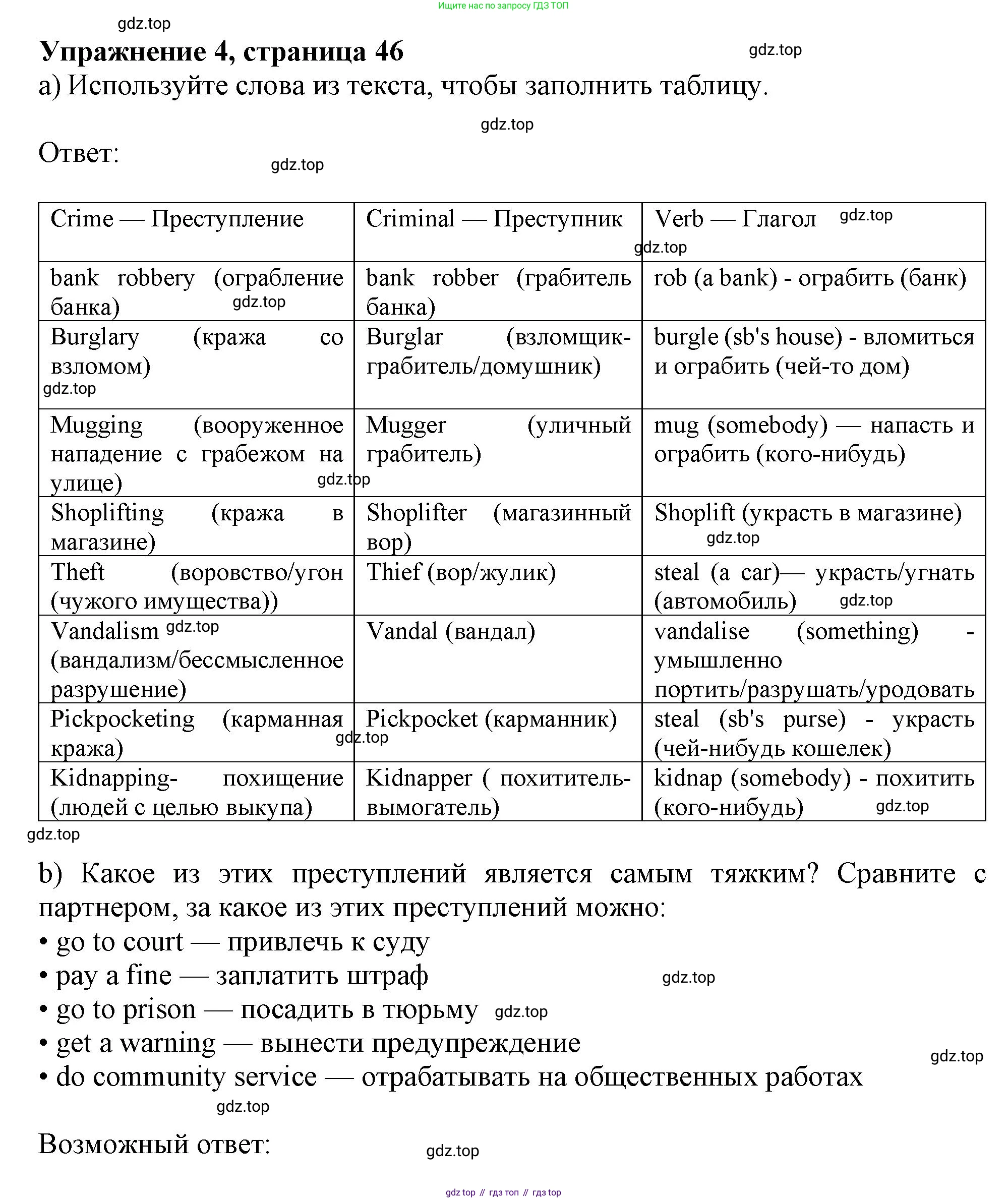 ГДЗ Английский язык (english), 11 класс Учебник (Student's book), авторы: Афанасьева Ольга Васильевна (Afanasyeva Olga), Дули Дженни (Dooley Jenny), Михеева Ирина Владимировна (Mikheeva Irina), Оби Боб (Obee Bob), Эванс Вирджиния (Evans Virginia), издательство Просвещение, Москва, 2019, страница 46, номер 4, Решение 1