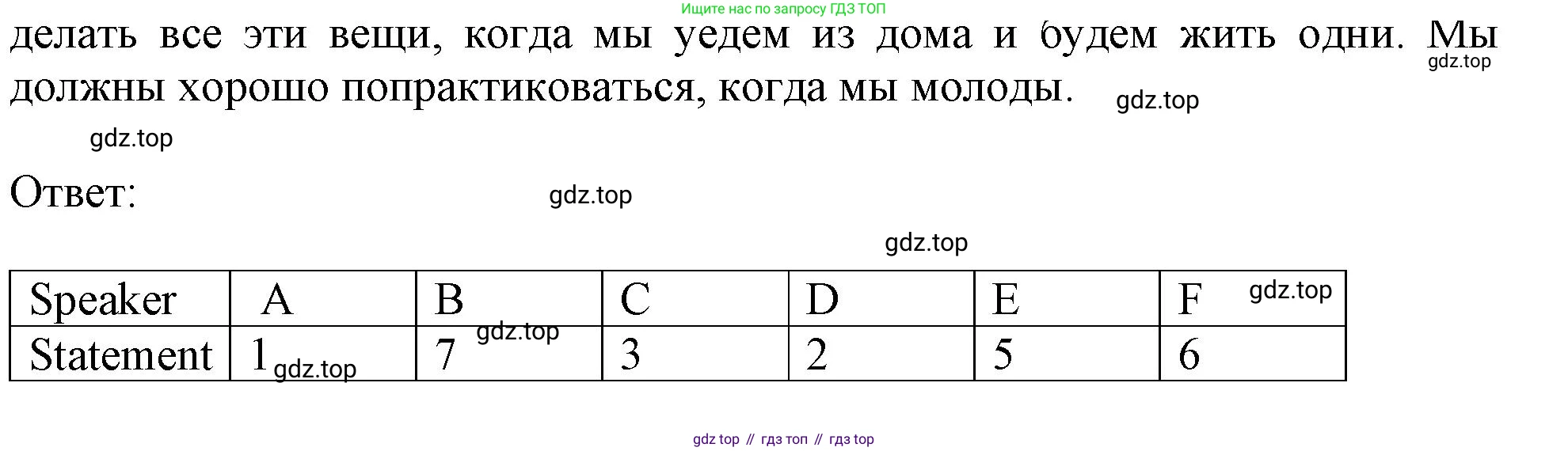 ГДЗ Английский язык (english), 11 класс Учебник (Student's book), авторы: Афанасьева Ольга Васильевна (Afanasyeva Olga), Дули Дженни (Dooley Jenny), Михеева Ирина Владимировна (Mikheeva Irina), Оби Боб (Obee Bob), Эванс Вирджиния (Evans Virginia), издательство Просвещение, Москва, 2019, страница 61, Решение 1 (продолжение 2)