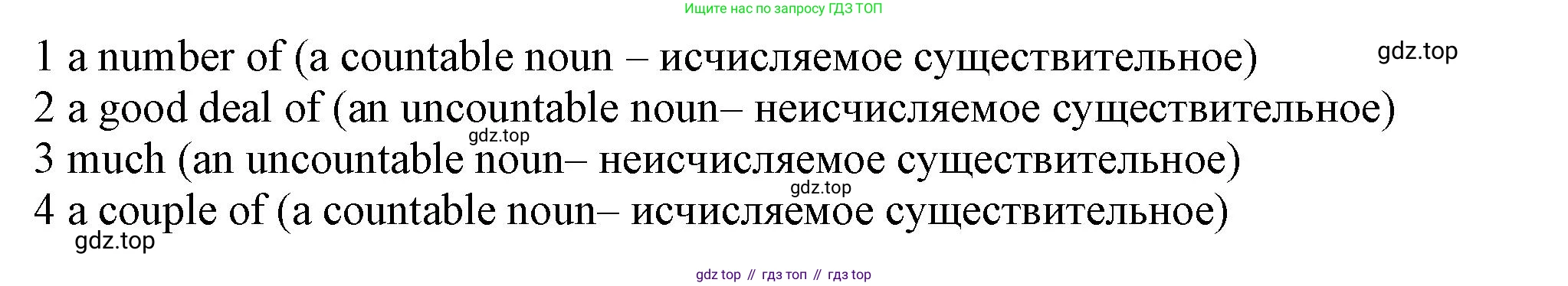 ГДЗ Английский язык (english), 11 класс Учебник (Student's book), авторы: Афанасьева Ольга Васильевна (Afanasyeva Olga), Дули Дженни (Dooley Jenny), Михеева Ирина Владимировна (Mikheeva Irina), Оби Боб (Obee Bob), Эванс Вирджиния (Evans Virginia), издательство Просвещение, Москва, 2019, страница 143, номер 7, Решение 1 (продолжение 2)