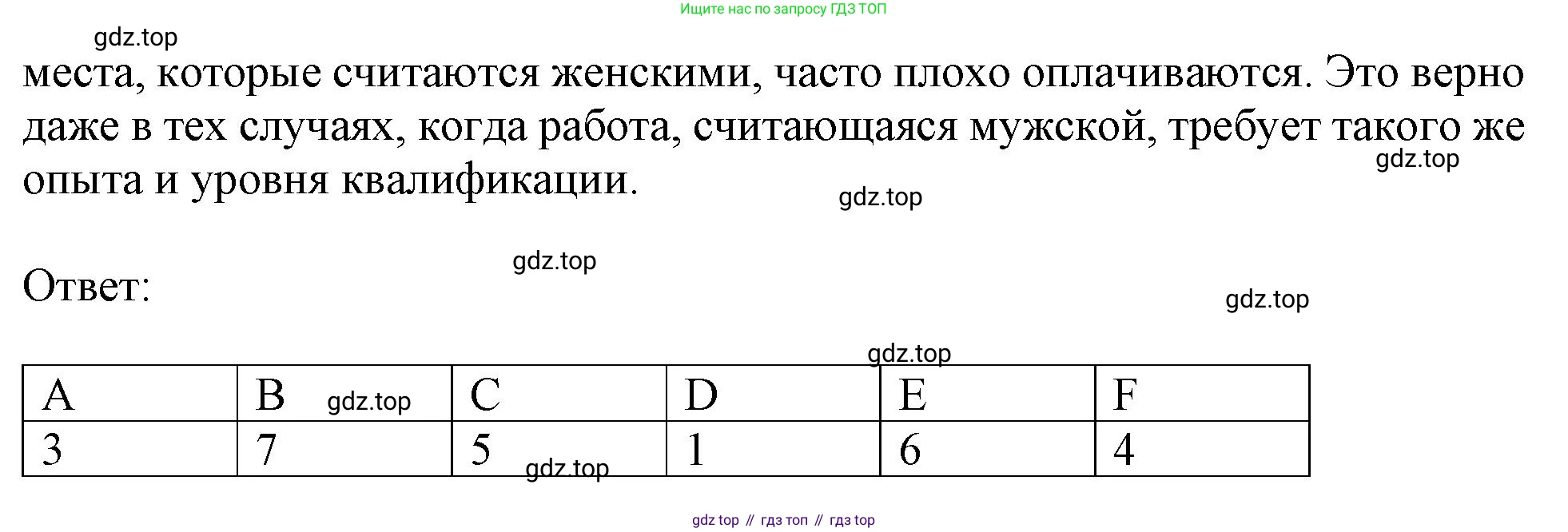 ГДЗ Английский язык (english), 11 класс Учебник (Student's book), авторы: Афанасьева Ольга Васильевна (Afanasyeva Olga), Дули Дженни (Dooley Jenny), Михеева Ирина Владимировна (Mikheeva Irina), Оби Боб (Obee Bob), Эванс Вирджиния (Evans Virginia), издательство Просвещение, Москва, 2019, страница 158, номер 4, Решение 1 (продолжение 3)
