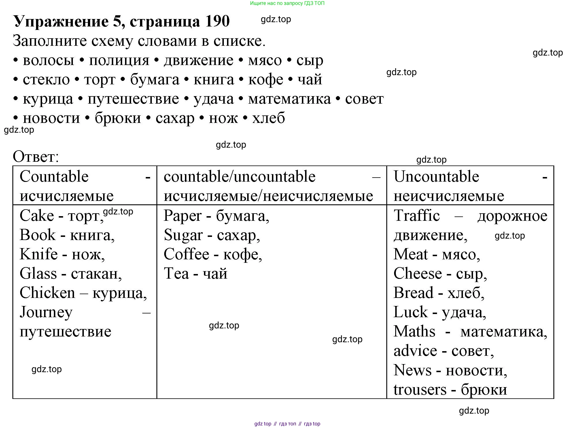 ГДЗ Английский язык (english), 11 класс Учебник (Student's book), авторы: Афанасьева Ольга Васильевна (Afanasyeva Olga), Дули Дженни (Dooley Jenny), Михеева Ирина Владимировна (Mikheeva Irina), Оби Боб (Obee Bob), Эванс Вирджиния (Evans Virginia), издательство Просвещение, Москва, 2019, страница 191, номер 5, Решение 1