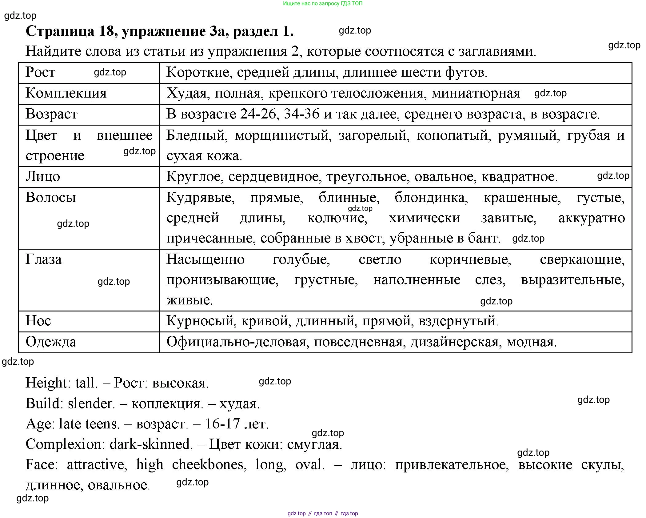 ГДЗ Английский язык (english), 11 класс Учебник (Student's book), авторы: Афанасьева Ольга Васильевна (Afanasyeva Olga), Дули Дженни (Dooley Jenny), Михеева Ирина Владимировна (Mikheeva Irina), Оби Боб (Obee Bob), Эванс Вирджиния (Evans Virginia), издательство Просвещение, Москва, 2019, страница 18, номер 3, Решение 3