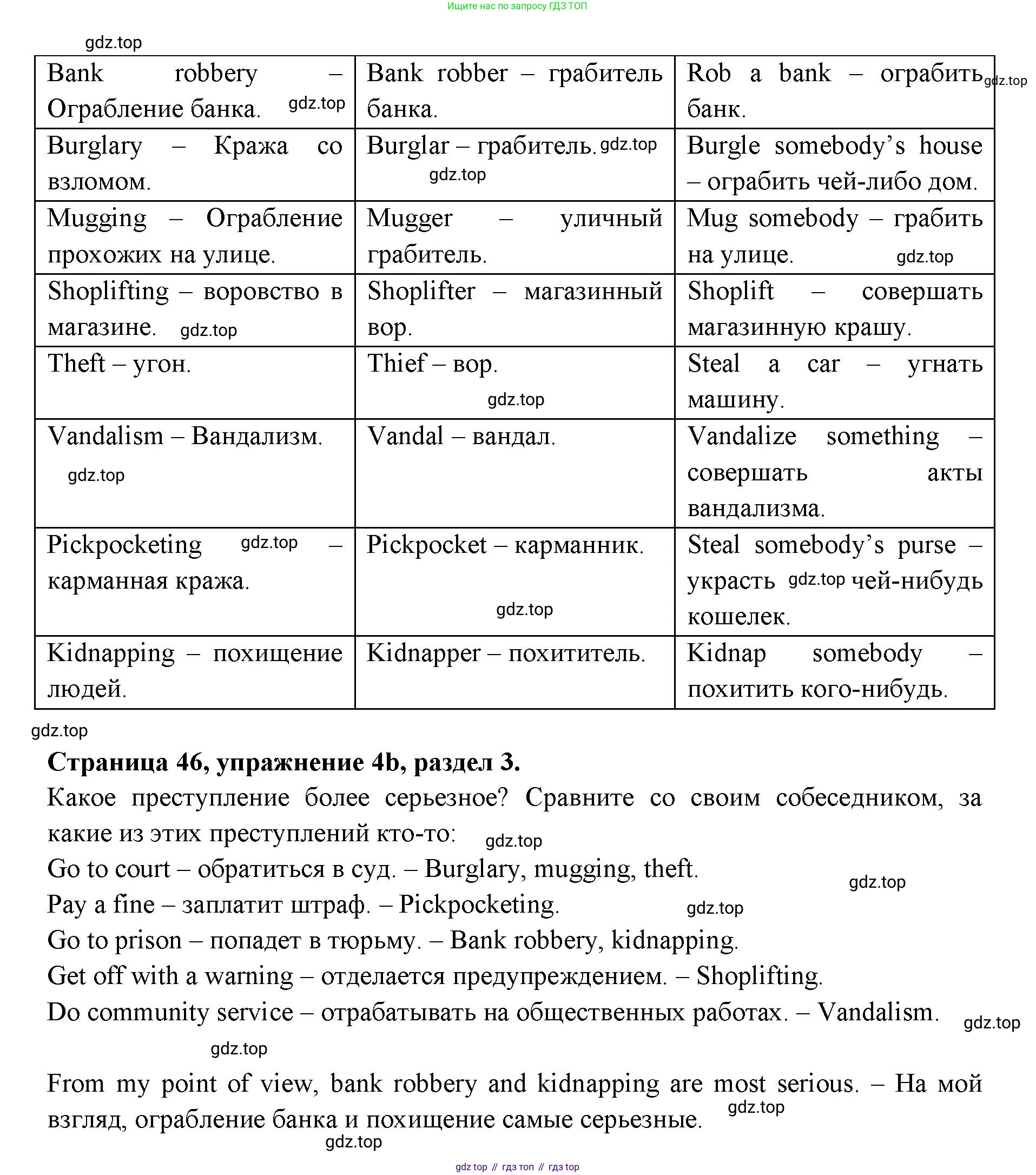 ГДЗ Английский язык (english), 11 класс Учебник (Student's book), авторы: Афанасьева Ольга Васильевна (Afanasyeva Olga), Дули Дженни (Dooley Jenny), Михеева Ирина Владимировна (Mikheeva Irina), Оби Боб (Obee Bob), Эванс Вирджиния (Evans Virginia), издательство Просвещение, Москва, 2019, страница 46, номер 4, Решение 3 (продолжение 2)