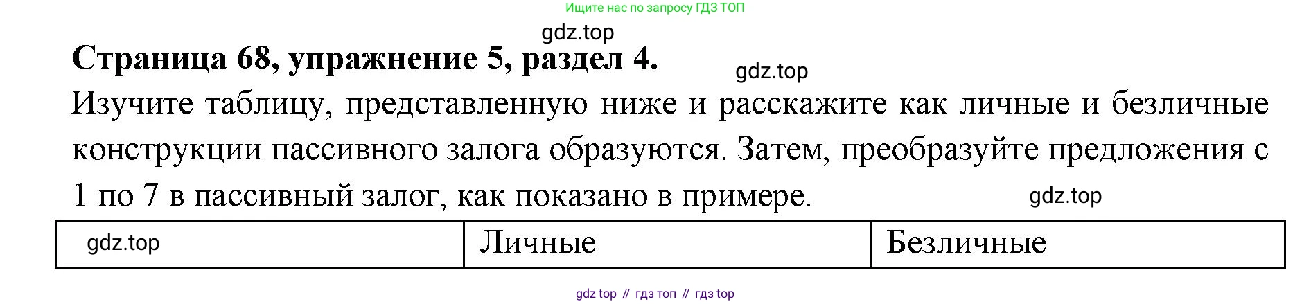 ГДЗ Английский язык (english), 11 класс Учебник (Student's book), авторы: Афанасьева Ольга Васильевна (Afanasyeva Olga), Дули Дженни (Dooley Jenny), Михеева Ирина Владимировна (Mikheeva Irina), Оби Боб (Obee Bob), Эванс Вирджиния (Evans Virginia), издательство Просвещение, Москва, 2019, страница 68, номер 5, Решение 3