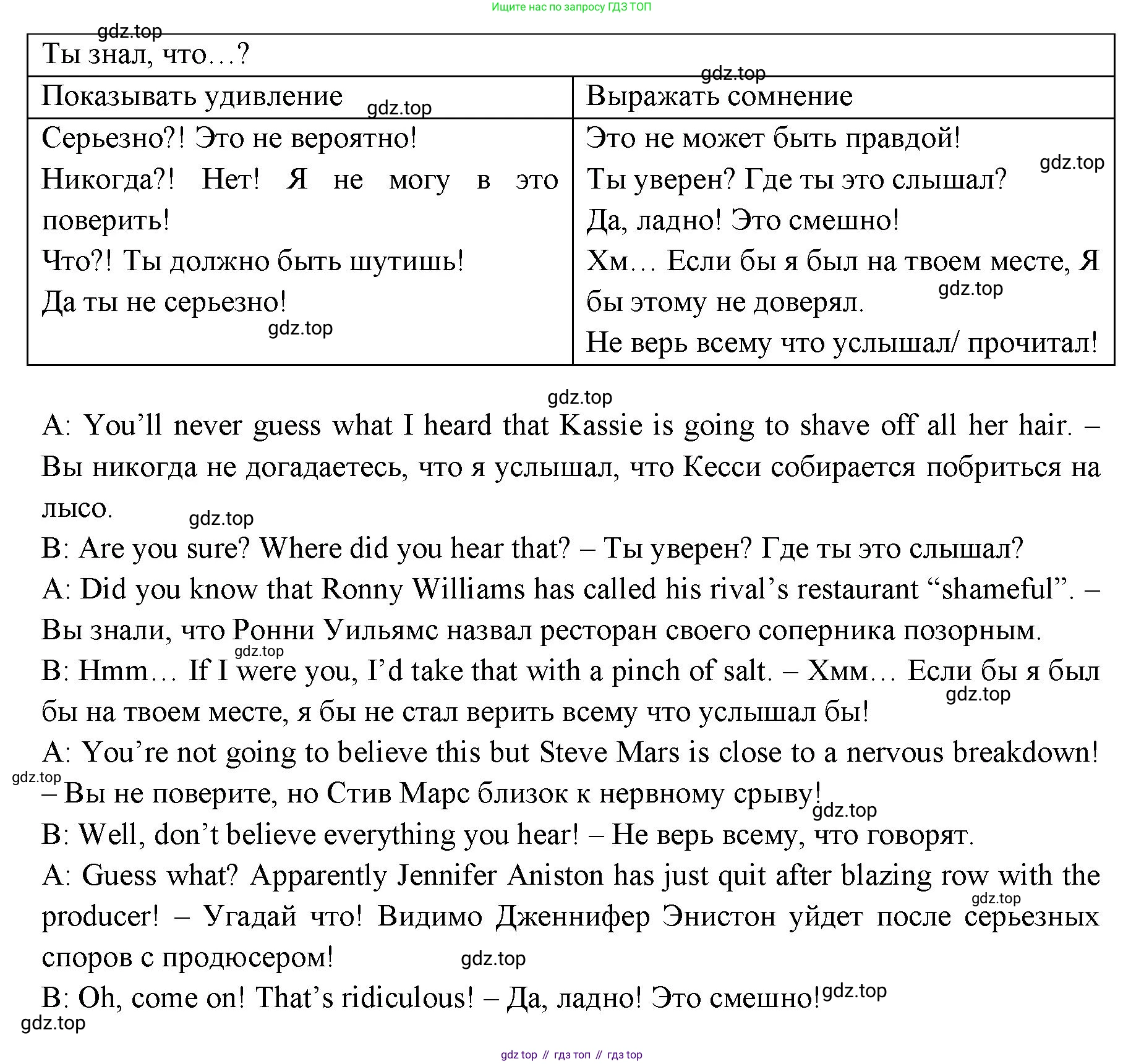 ГДЗ Английский язык (english), 11 класс Учебник (Student's book), авторы: Афанасьева Ольга Васильевна (Afanasyeva Olga), Дули Дженни (Dooley Jenny), Михеева Ирина Владимировна (Mikheeva Irina), Оби Боб (Obee Bob), Эванс Вирджиния (Evans Virginia), издательство Просвещение, Москва, 2019, страница 104, номер 4, Решение 3 (продолжение 2)