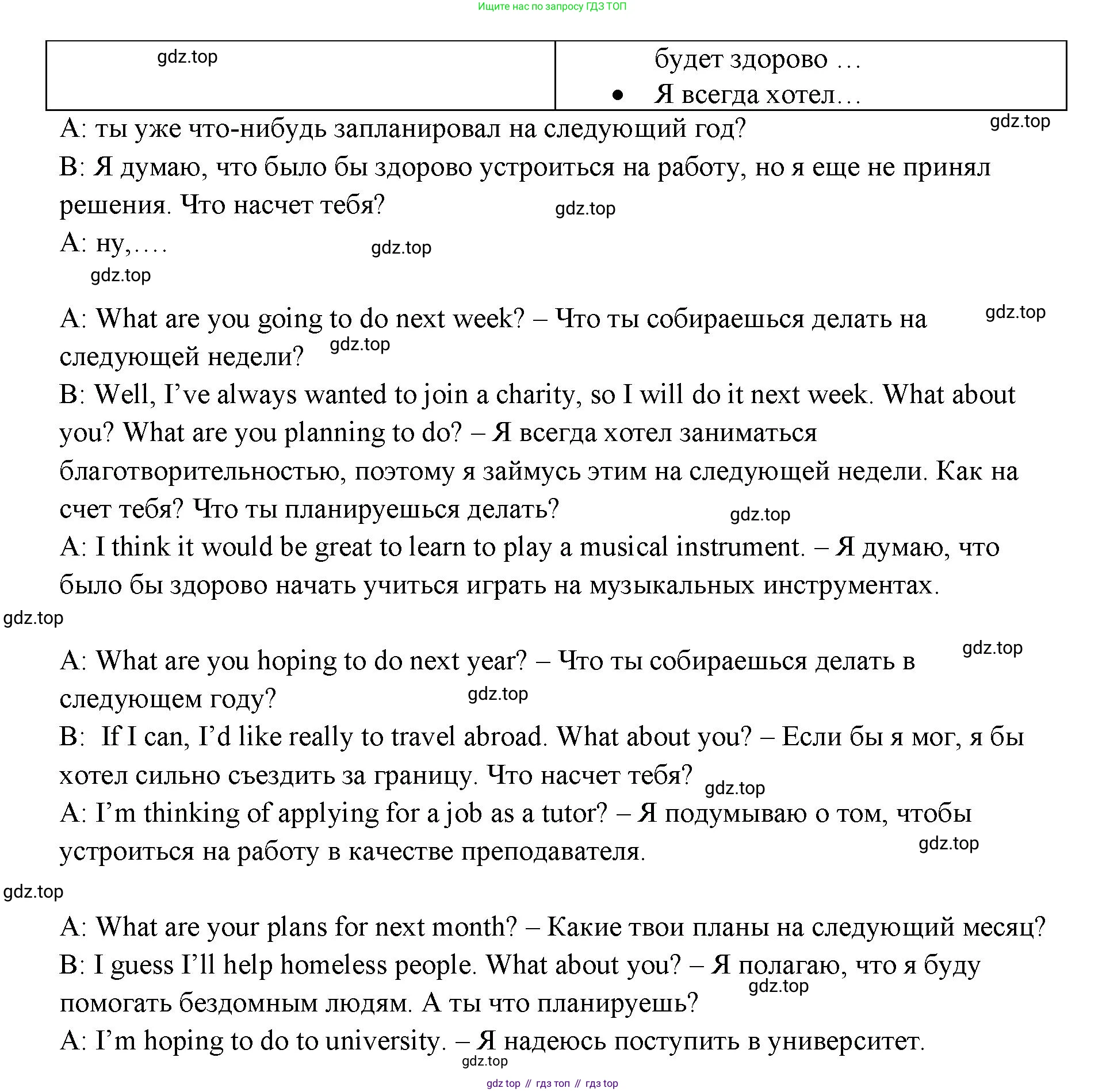 ГДЗ Английский язык (english), 11 класс Учебник (Student's book), авторы: Афанасьева Ольга Васильевна (Afanasyeva Olga), Дули Дженни (Dooley Jenny), Михеева Ирина Владимировна (Mikheeva Irina), Оби Боб (Obee Bob), Эванс Вирджиния (Evans Virginia), издательство Просвещение, Москва, 2019, страница 122, номер 4, Решение 3 (продолжение 2)