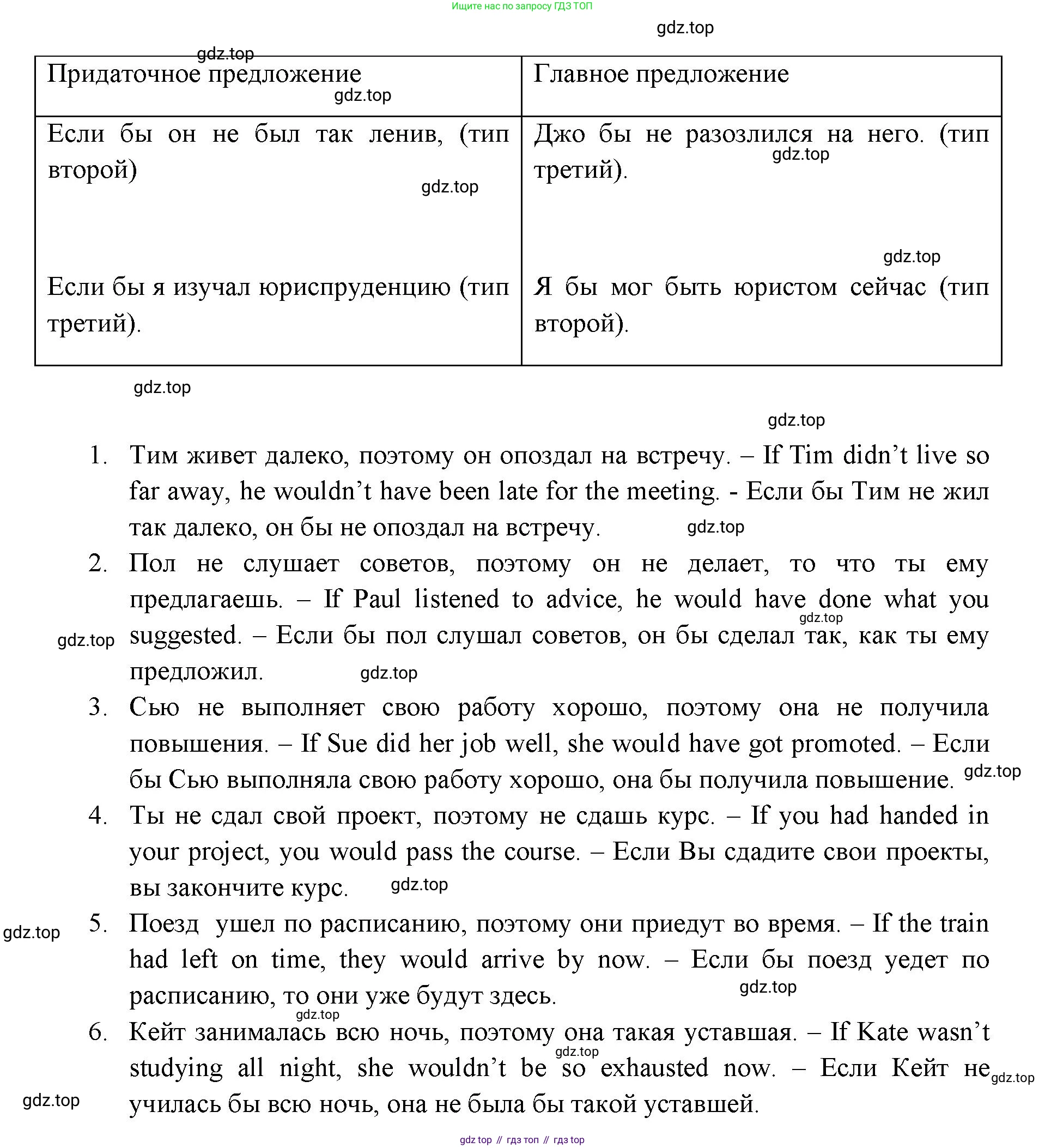 ГДЗ Английский язык (english), 11 класс Учебник (Student's book), авторы: Афанасьева Ольга Васильевна (Afanasyeva Olga), Дули Дженни (Dooley Jenny), Михеева Ирина Владимировна (Mikheeva Irina), Оби Боб (Obee Bob), Эванс Вирджиния (Evans Virginia), издательство Просвещение, Москва, 2019, страница 124, номер 4, Решение 3 (продолжение 2)