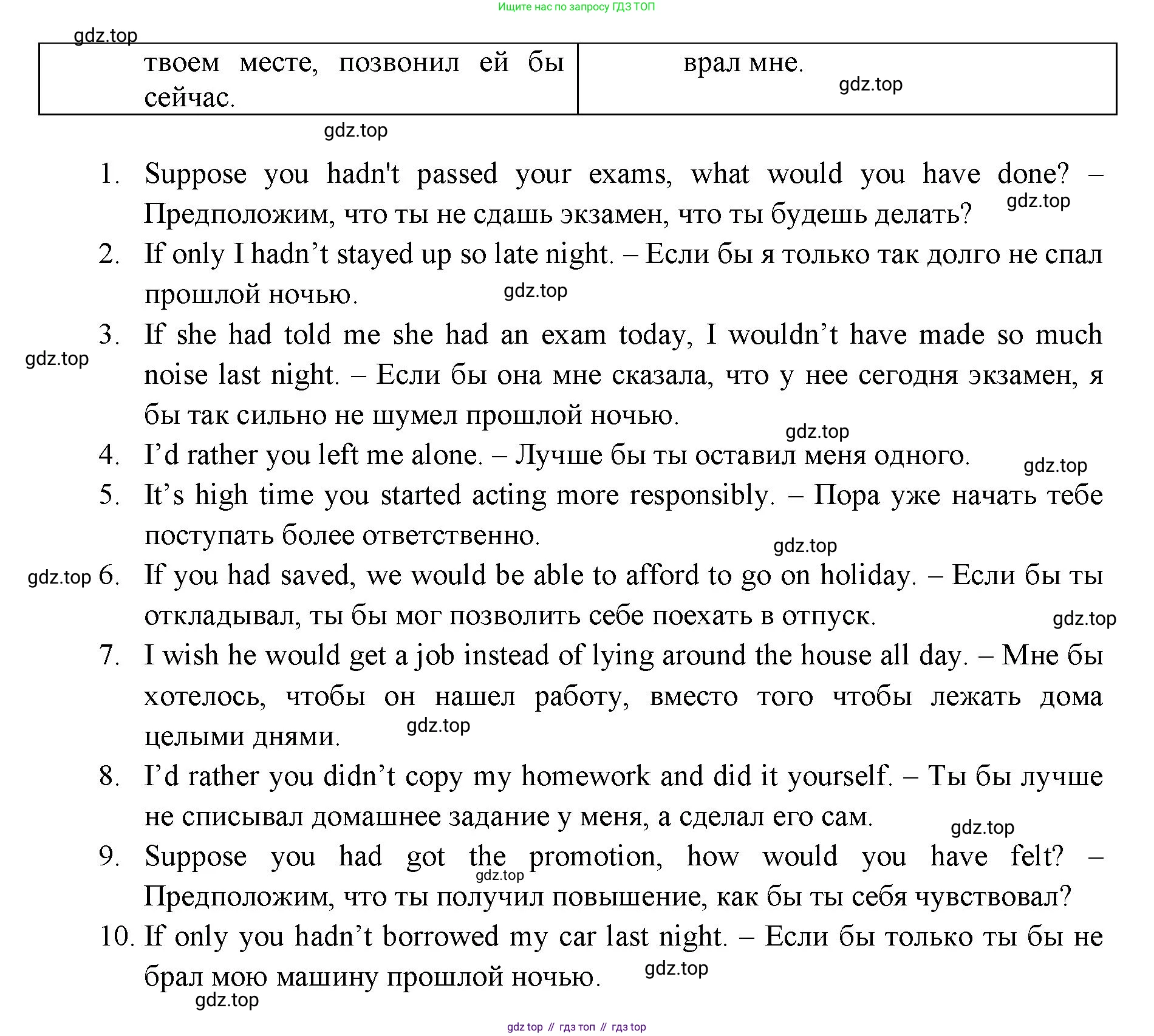 ГДЗ Английский язык (english), 11 класс Учебник (Student's book), авторы: Афанасьева Ольга Васильевна (Afanasyeva Olga), Дули Дженни (Dooley Jenny), Михеева Ирина Владимировна (Mikheeva Irina), Оби Боб (Obee Bob), Эванс Вирджиния (Evans Virginia), издательство Просвещение, Москва, 2019, страница 125, номер 5, Решение 3 (продолжение 2)