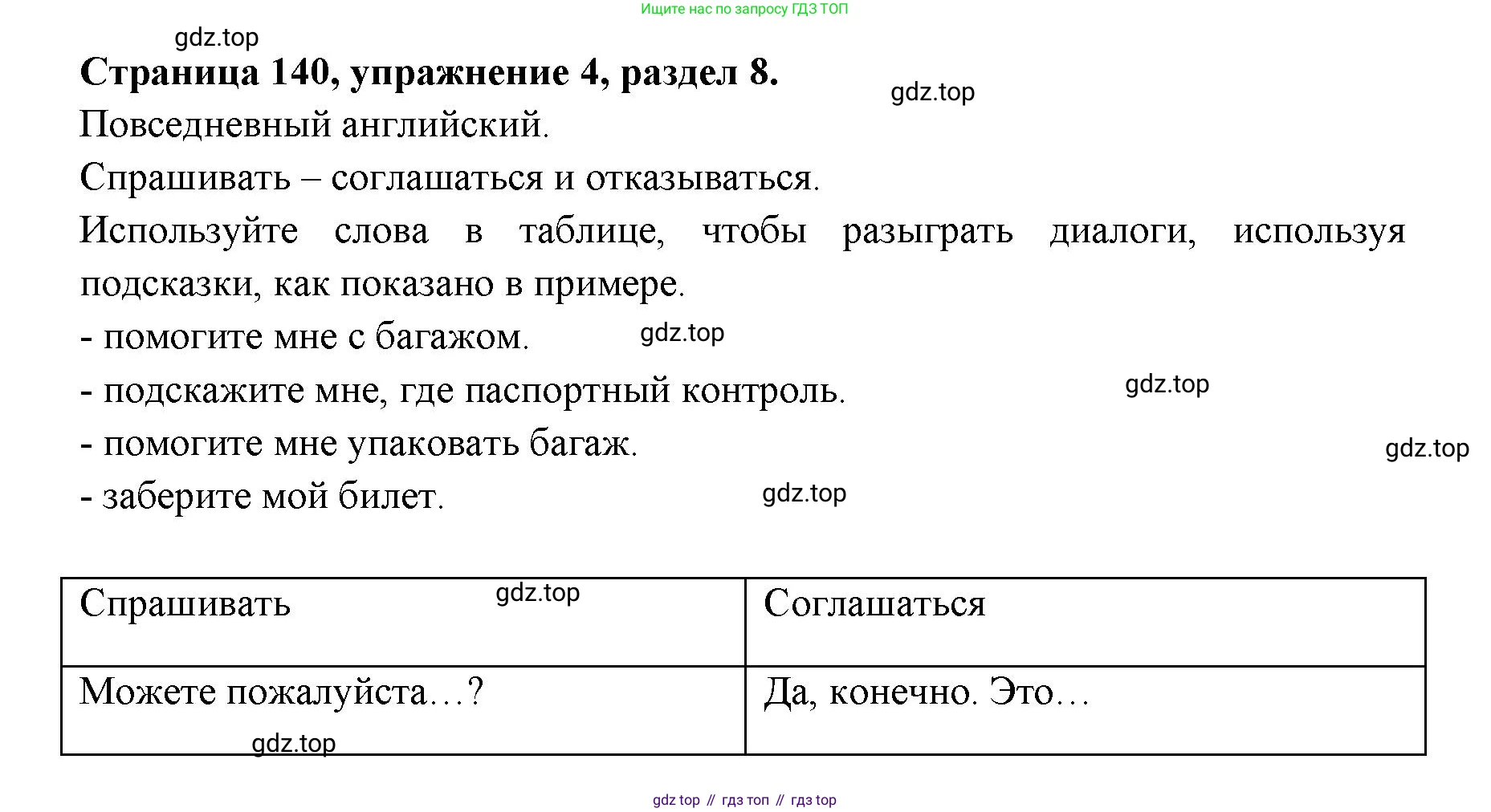 ГДЗ Английский язык (english), 11 класс Учебник (Student's book), авторы: Афанасьева Ольга Васильевна (Afanasyeva Olga), Дули Дженни (Dooley Jenny), Михеева Ирина Владимировна (Mikheeva Irina), Оби Боб (Obee Bob), Эванс Вирджиния (Evans Virginia), издательство Просвещение, Москва, 2019, страница 140, номер 4, Решение 3