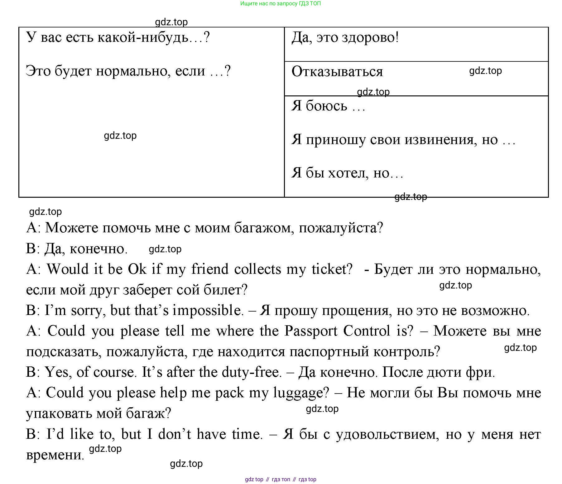 ГДЗ Английский язык (english), 11 класс Учебник (Student's book), авторы: Афанасьева Ольга Васильевна (Afanasyeva Olga), Дули Дженни (Dooley Jenny), Михеева Ирина Владимировна (Mikheeva Irina), Оби Боб (Obee Bob), Эванс Вирджиния (Evans Virginia), издательство Просвещение, Москва, 2019, страница 140, номер 4, Решение 3 (продолжение 2)
