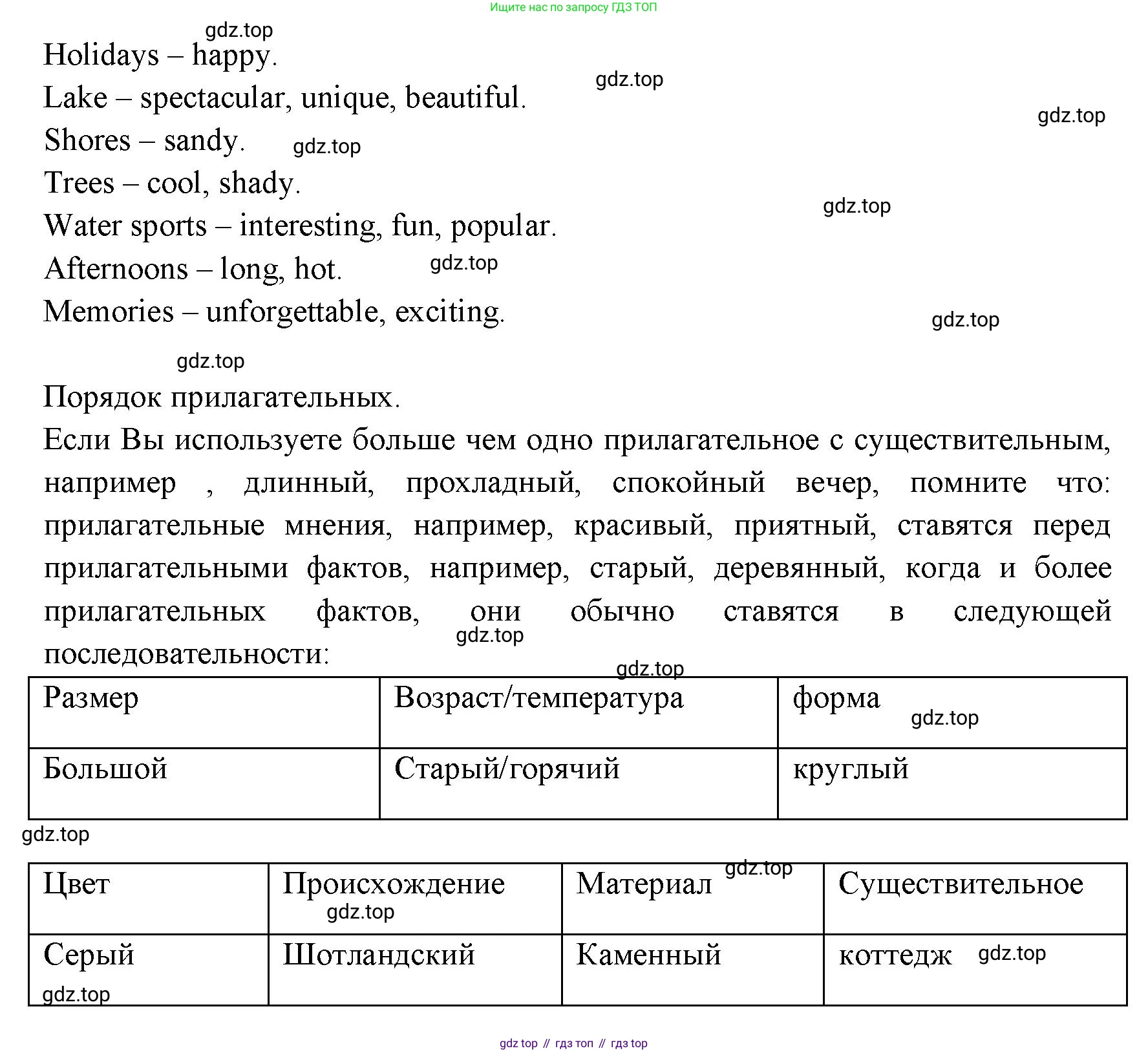 ГДЗ Английский язык (english), 11 класс Учебник (Student's book), авторы: Афанасьева Ольга Васильевна (Afanasyeva Olga), Дули Дженни (Dooley Jenny), Михеева Ирина Владимировна (Mikheeva Irina), Оби Боб (Obee Bob), Эванс Вирджиния (Evans Virginia), издательство Просвещение, Москва, 2019, страница 147, номер 5, Решение 3 (продолжение 2)