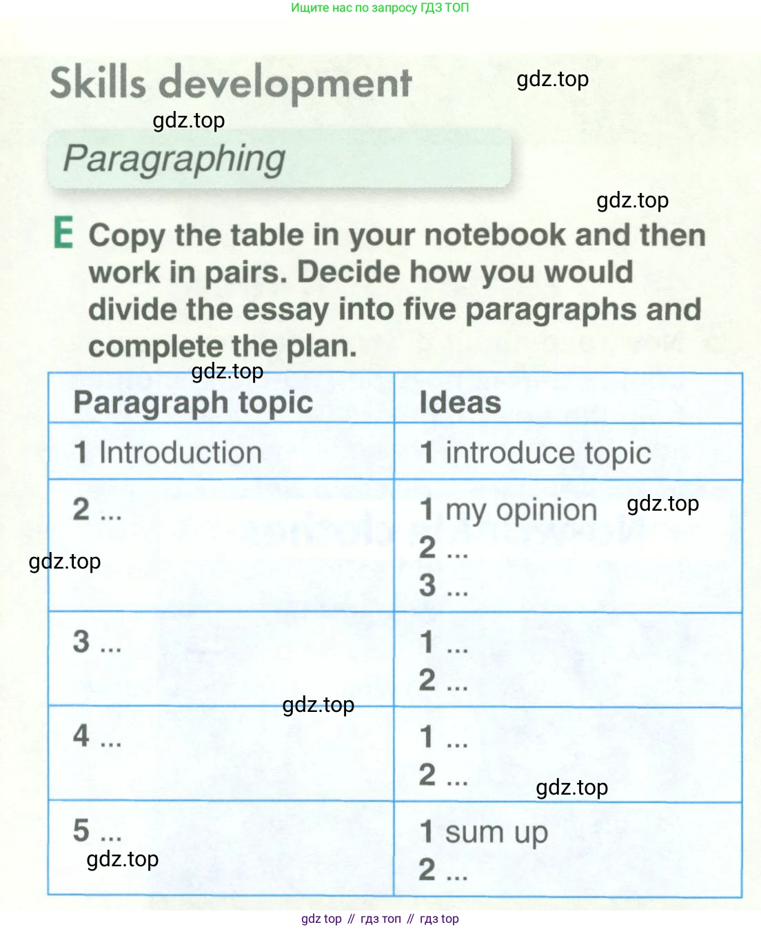 ГДЗ Английский язык (english), 11 класс Учебник (Student's book), авторы: Комарова Юлия Александровна, Ларионова Ирина Владимировна, Араванис Розмари, Кокрейн Стюарт, издательство Русское слово, Москва, 2020, страница 53, номер E, Условие