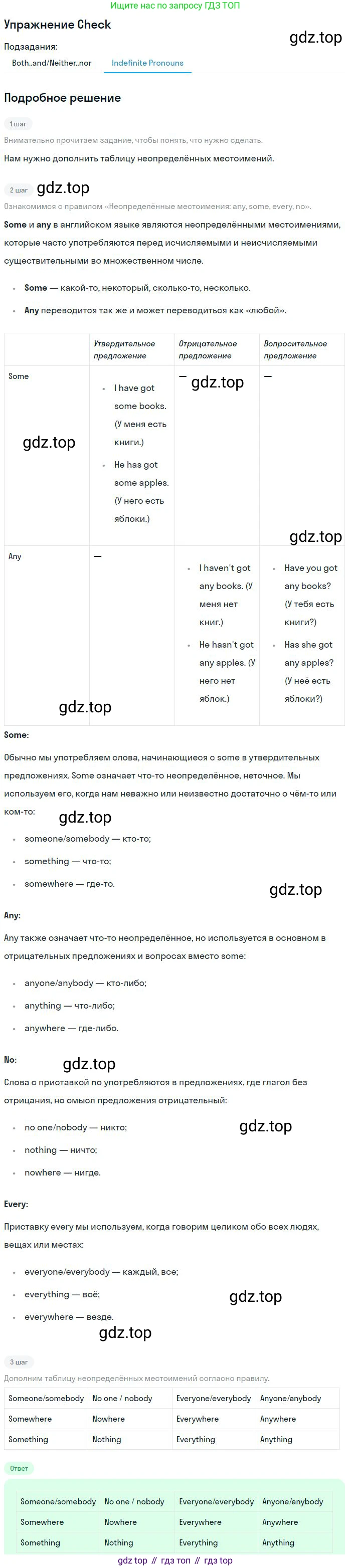ГДЗ Английский язык (english), 11 класс Учебник (Student's book), авторы: Комарова Юлия Александровна, Ларионова Ирина Владимировна, Араванис Розмари, Кокрейн Стюарт, издательство Русское слово, Москва, 2020, страница 154, Решение (продолжение 2)