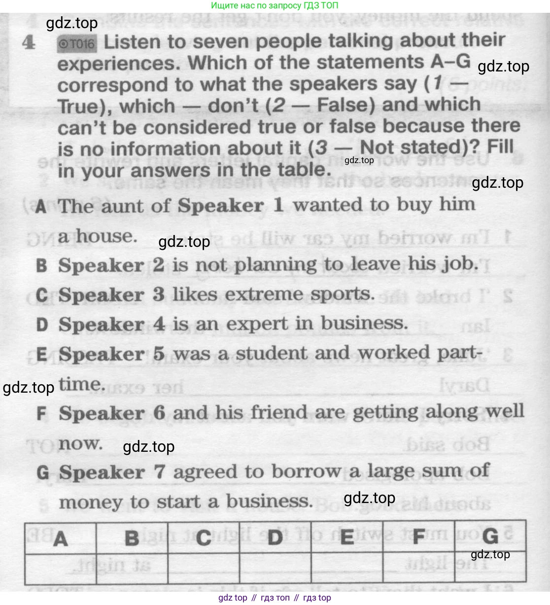 ГДЗ Английский язык (english), 11 класс Рабочая тетрадь (workbook), авторы: Вербицкая Мария Валерьевна (Verbitskaya Maria), Фрикер Род (Fricker Rod), Миндрул Ольга Сергеевна (Mindrul Olga), издательство Просвещение, Москва, 2016, страница 68, номер 4, Условие