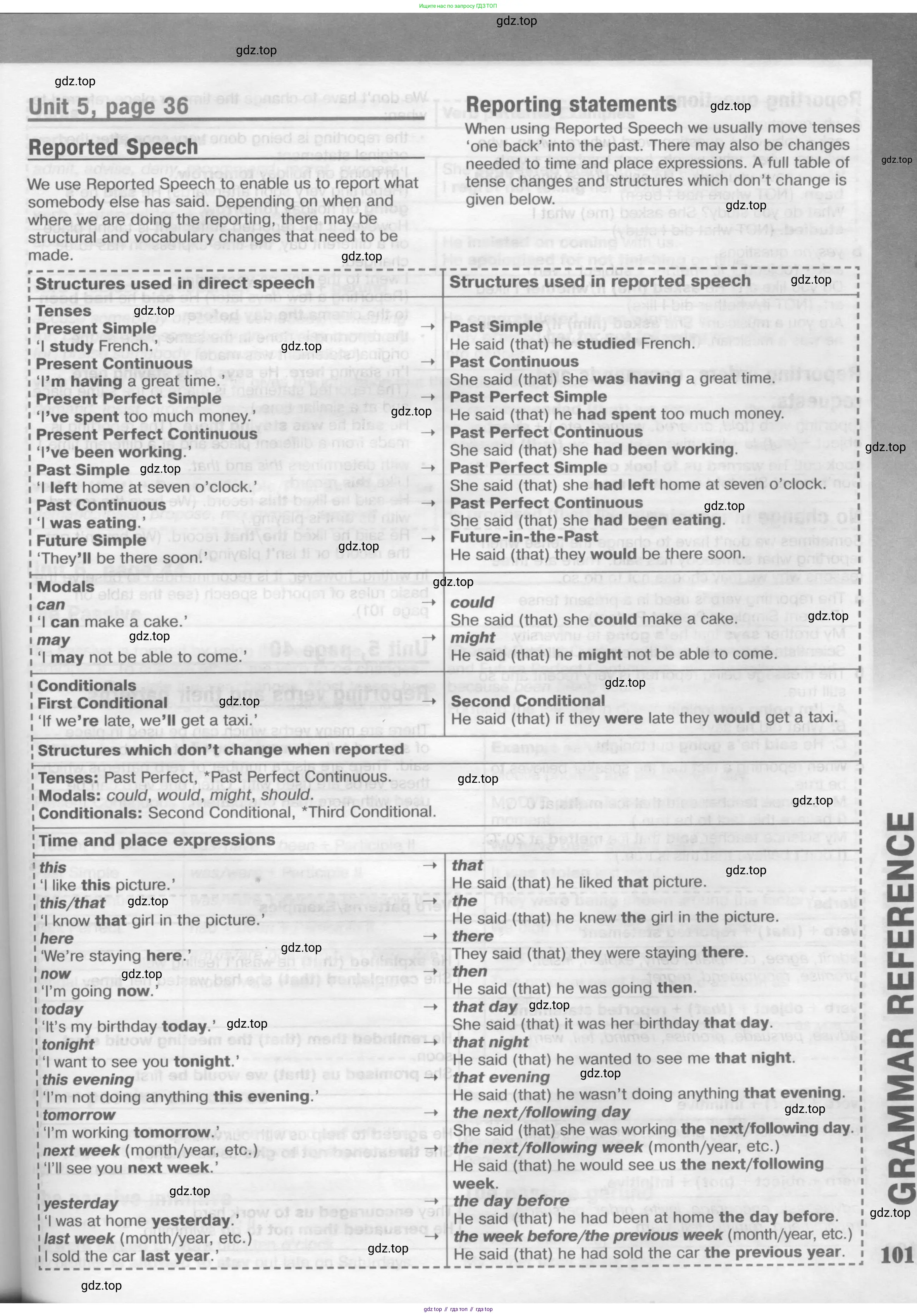 Английский язык (english), 11 класс Рабочая тетрадь (workbook), авторы: Вербицкая Мария Валерьевна (Verbitskaya Maria), Фрикер Род (Fricker Rod), Миндрул Ольга Сергеевна (Mindrul Olga), издательство Просвещение, Москва, 2016, страница 101