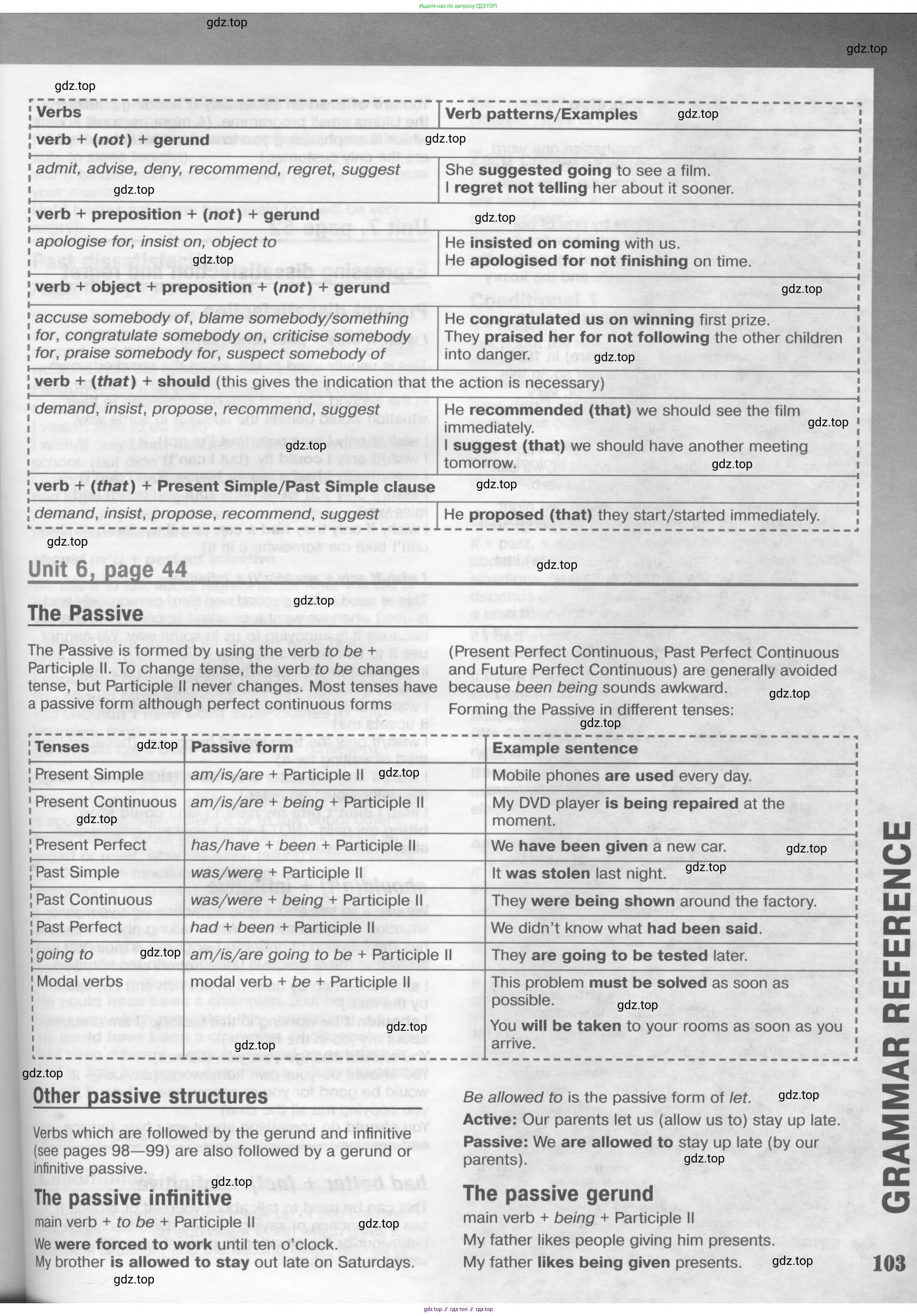 Английский язык (english), 11 класс Рабочая тетрадь (workbook), авторы: Вербицкая Мария Валерьевна (Verbitskaya Maria), Фрикер Род (Fricker Rod), Миндрул Ольга Сергеевна (Mindrul Olga), издательство Просвещение, Москва, 2016, страница 103