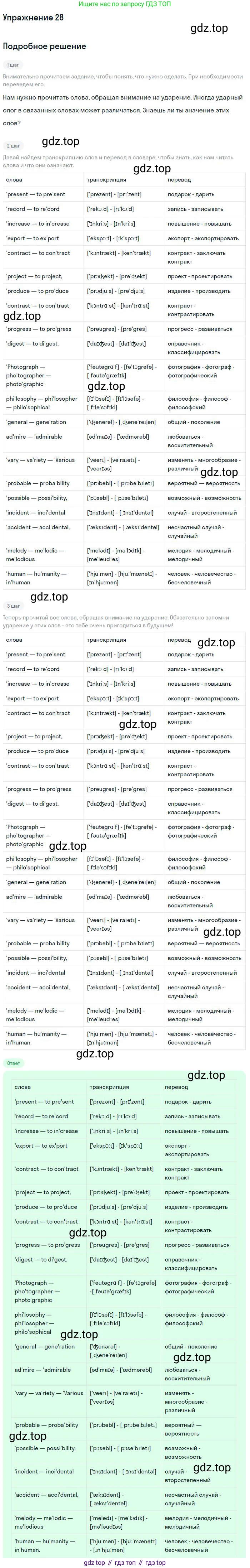 Английский язык (english), 11 класс Рабочая тетрадь (workbook), авторы: Вербицкая Мария Валерьевна (Verbitskaya Maria), Фрикер Род (Fricker Rod), Миндрул Ольга Сергеевна (Mindrul Olga), издательство Просвещение, Москва, 2016, страница 19, номер 28, Решение