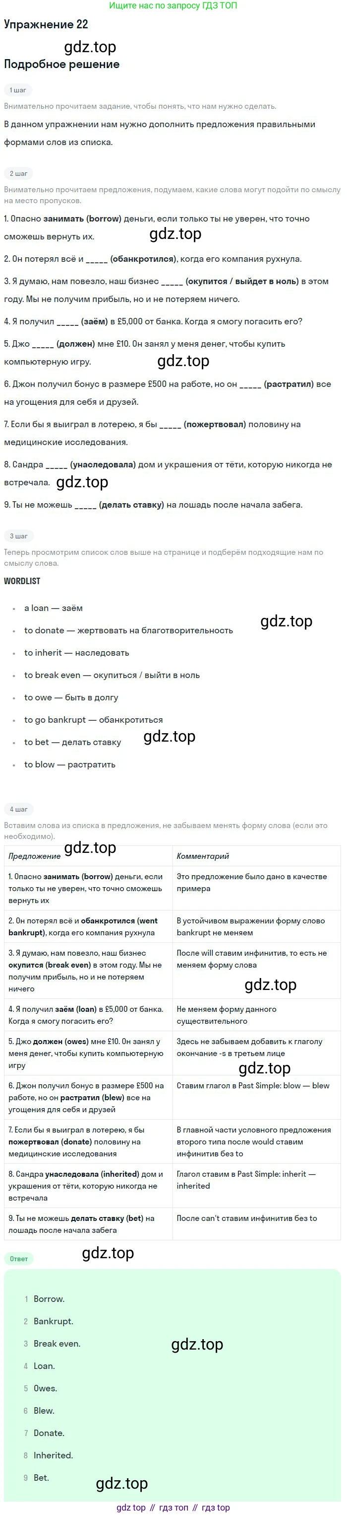 Английский язык (english), 11 класс Рабочая тетрадь (workbook), авторы: Вербицкая Мария Валерьевна (Verbitskaya Maria), Фрикер Род (Fricker Rod), Миндрул Ольга Сергеевна (Mindrul Olga), издательство Просвещение, Москва, 2016, страница 58, номер 22, Решение