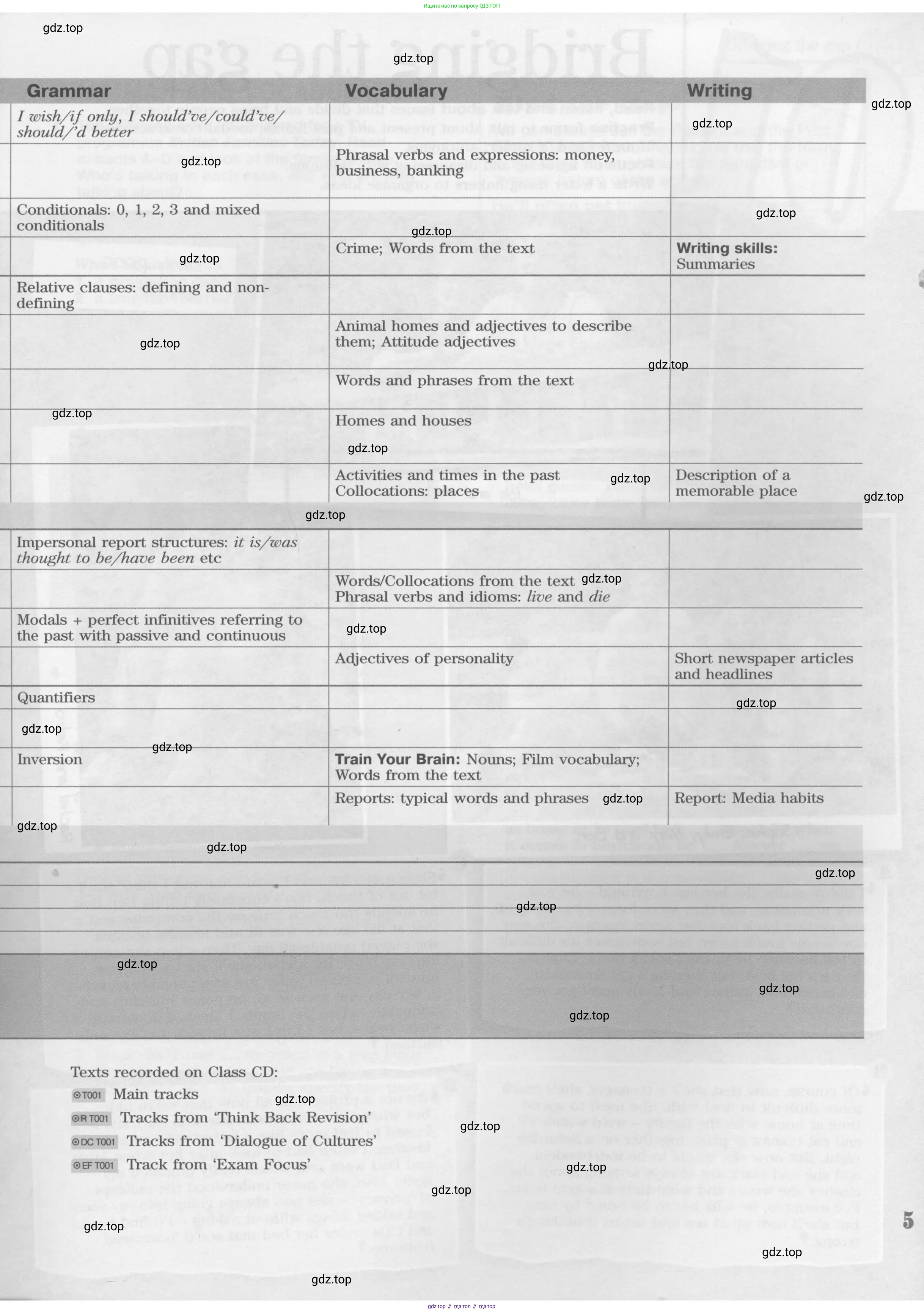 Английский язык (english), 11 класс Учебник (Student's book), авторы: Вербицкая Мария Валерьевна (Verbitskaya Maria), Каминс Карр Джейн (Comyns Carr Jane), Парсонс Дженнифер (Parsons Jennifer), Миндрул Ольга Сергеевна (Mindrul Olga), издательство Просвещение, Москва, 2015, голубого цвета, страница 5