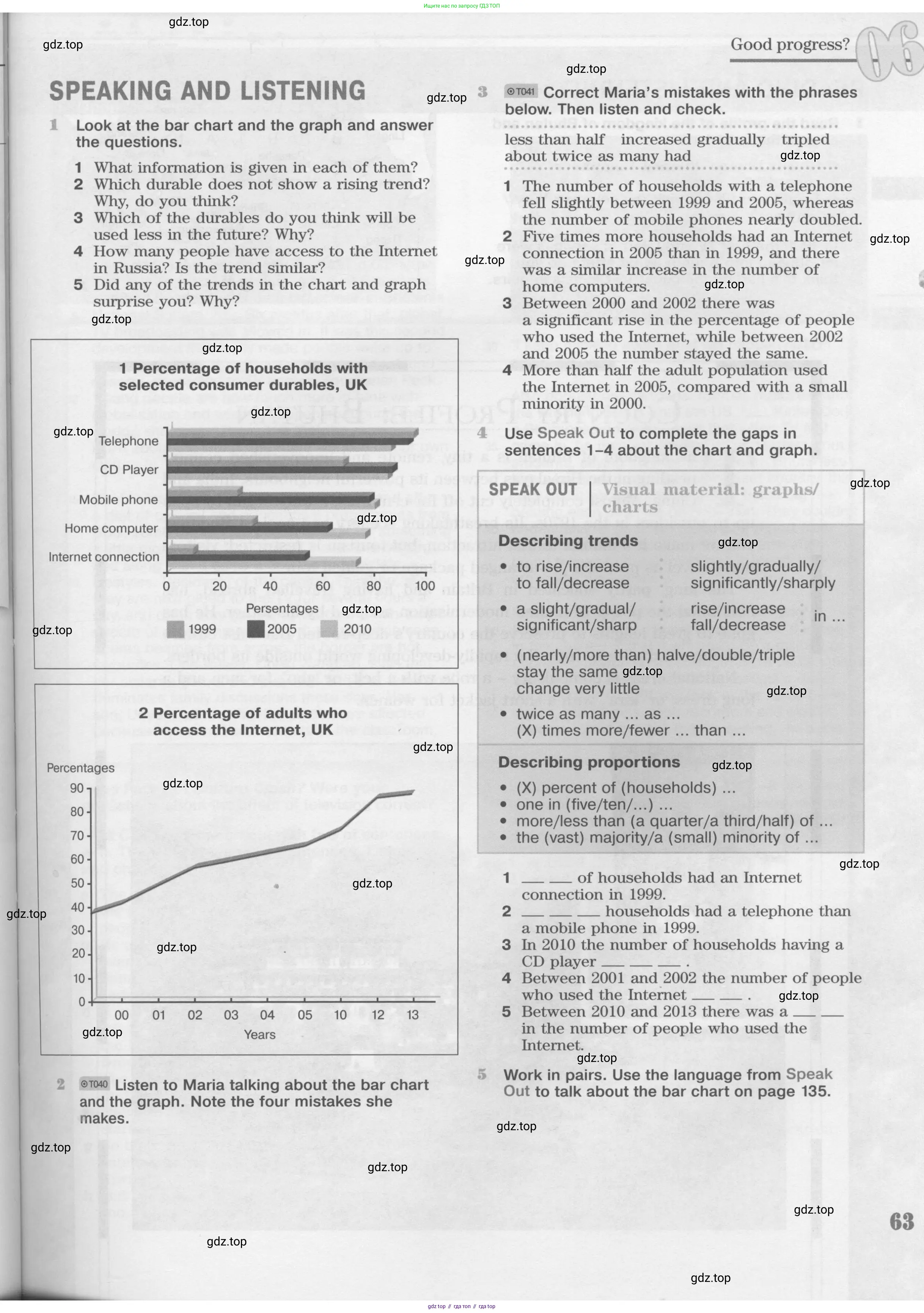 Английский язык (english), 11 класс Учебник (Student's book), авторы: Вербицкая Мария Валерьевна (Verbitskaya Maria), Каминс Карр Джейн (Comyns Carr Jane), Парсонс Дженнифер (Parsons Jennifer), Миндрул Ольга Сергеевна (Mindrul Olga), издательство Просвещение, Москва, 2015, голубого цвета, страница 63