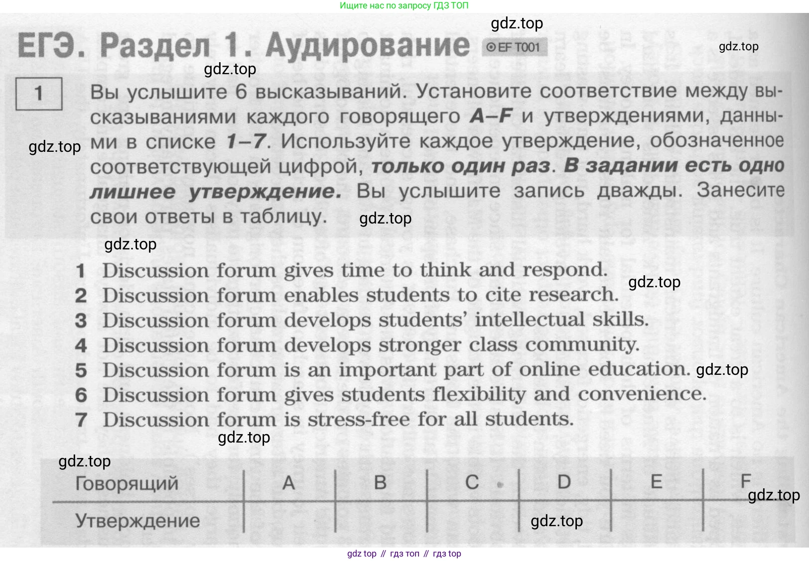 Английский язык (english), 11 класс Учебник (Student's book), авторы: Вербицкая Мария Валерьевна (Verbitskaya Maria), Каминс Карр Джейн (Comyns Carr Jane), Парсонс Дженнифер (Parsons Jennifer), Миндрул Ольга Сергеевна (Mindrul Olga), издательство Просвещение, Москва, 2015, голубого цвета, страница 124, номер 1, Условие