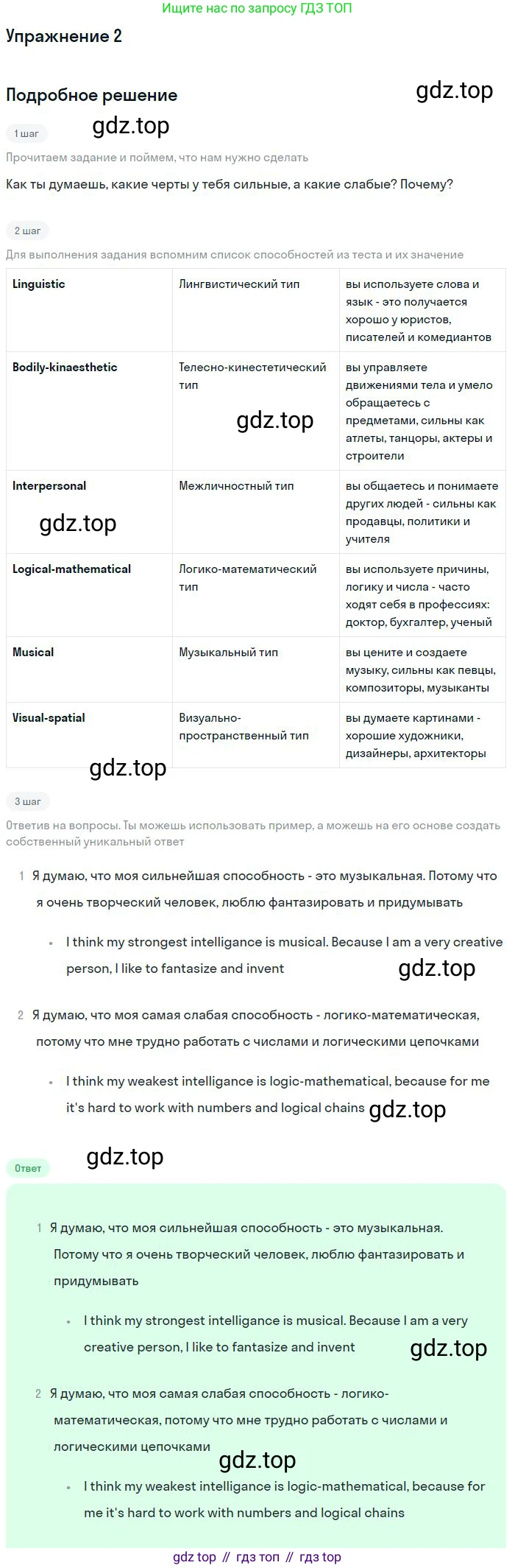 Английский язык (english), 11 класс Учебник (Student's book), авторы: Вербицкая Мария Валерьевна (Verbitskaya Maria), Каминс Карр Джейн (Comyns Carr Jane), Парсонс Дженнифер (Parsons Jennifer), Миндрул Ольга Сергеевна (Mindrul Olga), издательство Просвещение, Москва, 2015, голубого цвета, страница 21, номер 2, Решение