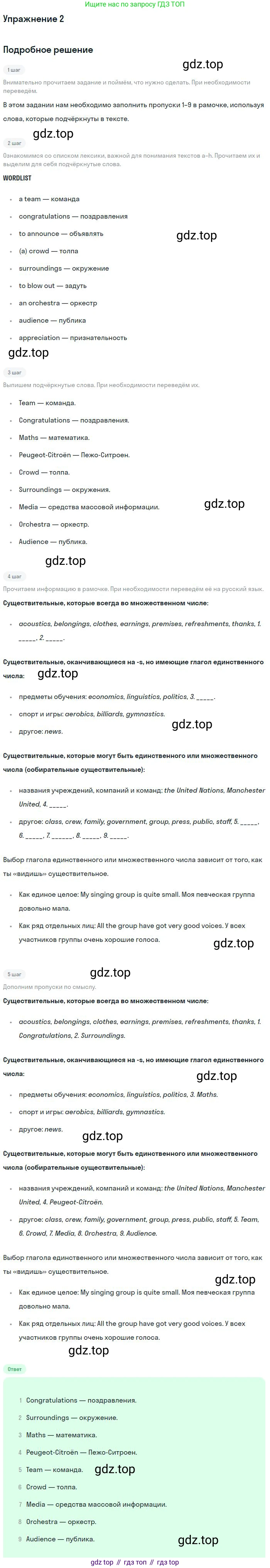 Английский язык (english), 11 класс Учебник (Student's book), авторы: Вербицкая Мария Валерьевна (Verbitskaya Maria), Каминс Карр Джейн (Comyns Carr Jane), Парсонс Дженнифер (Parsons Jennifer), Миндрул Ольга Сергеевна (Mindrul Olga), издательство Просвещение, Москва, 2015, голубого цвета, страница 106, номер 2, Решение