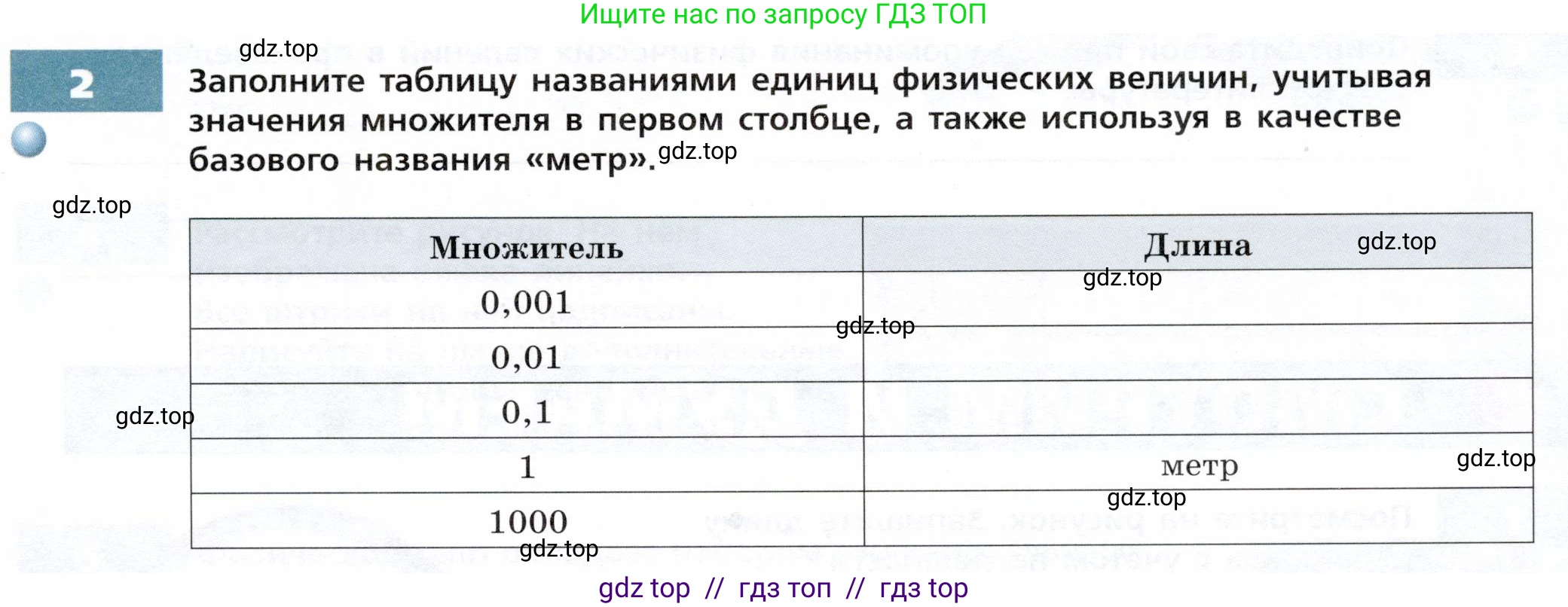 Физика, 7 класс Тетрадь-тренажёр, авторы: Артеменков Денис Александрович, Белага Виктория Владимировна, Воронцова Наталия Игоревна, Ломаченков Иван Алексеевич, Панебратцев Юрий Анатольевич, издательство Просвещение, Москва, 2024, страница 5, номер 2, Условие