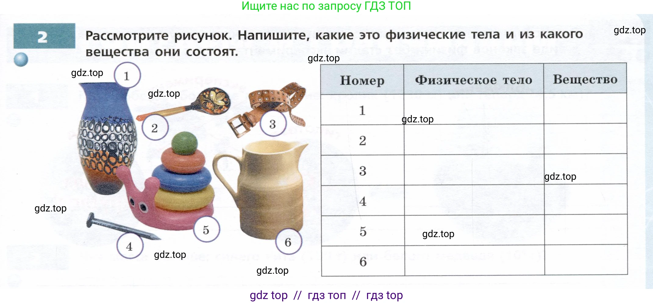 Физика, 7 класс Тетрадь-тренажёр, авторы: Артеменков Денис Александрович, Белага Виктория Владимировна, Воронцова Наталия Игоревна, Ломаченков Иван Алексеевич, Панебратцев Юрий Анатольевич, издательство Просвещение, Москва, 2024, страница 7, номер 2, Условие