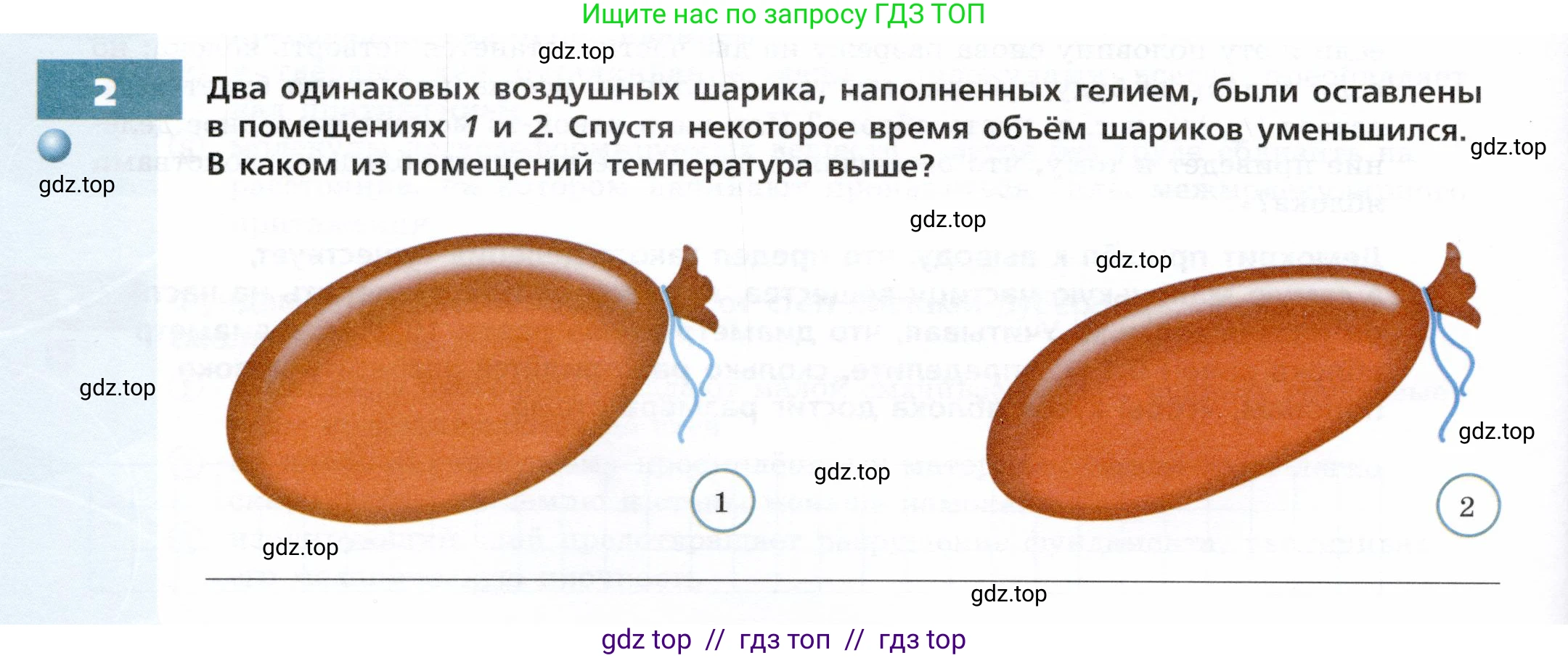 Физика, 7 класс Тетрадь-тренажёр, авторы: Артеменков Денис Александрович, Белага Виктория Владимировна, Воронцова Наталия Игоревна, Ломаченков Иван Алексеевич, Панебратцев Юрий Анатольевич, издательство Просвещение, Москва, 2024, страница 16, номер 2, Условие