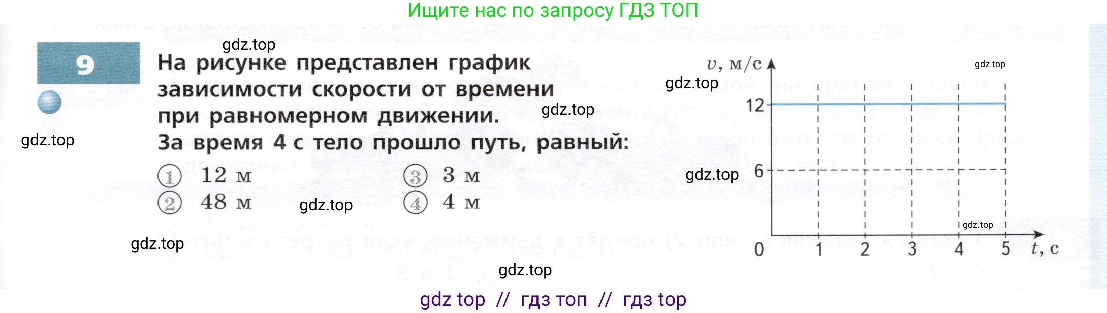 Физика, 7 класс Тетрадь-тренажёр, авторы: Артеменков Денис Александрович, Белага Виктория Владимировна, Воронцова Наталия Игоревна, Ломаченков Иван Алексеевич, Панебратцев Юрий Анатольевич, издательство Просвещение, Москва, 2024, страница 23, номер 9, Условие