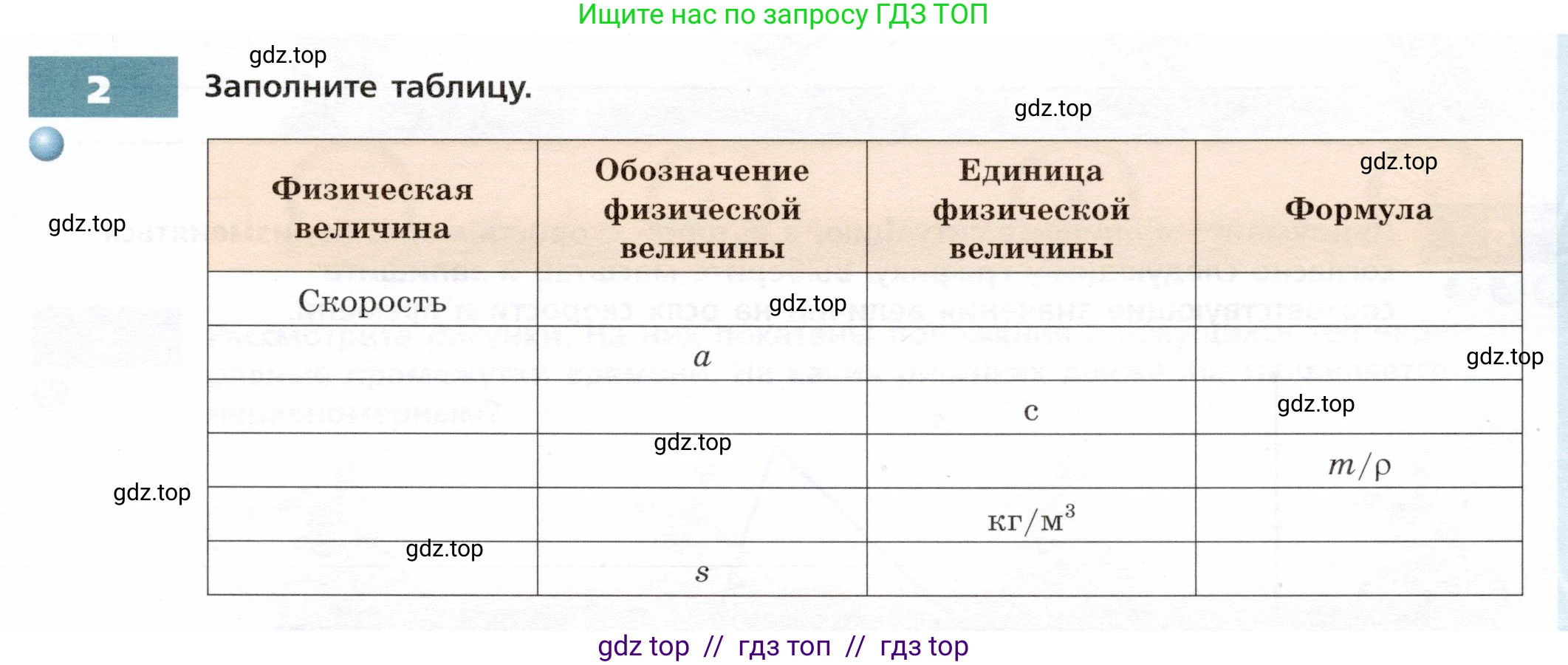 Физика, 7 класс Тетрадь-тренажёр, авторы: Артеменков Денис Александрович, Белага Виктория Владимировна, Воронцова Наталия Игоревна, Ломаченков Иван Алексеевич, Панебратцев Юрий Анатольевич, издательство Просвещение, Москва, 2024, страница 27, номер 2, Условие