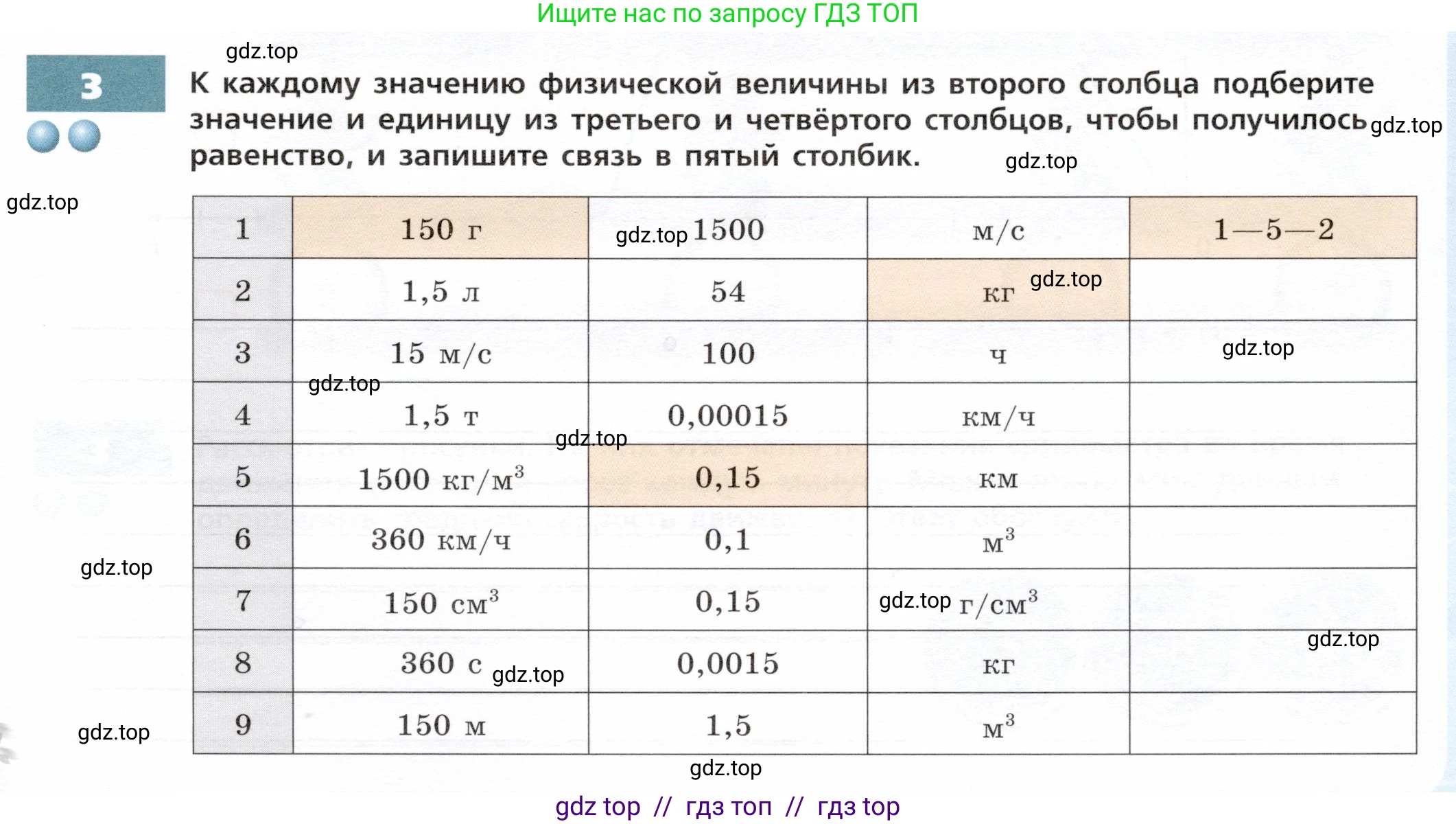 Физика, 7 класс Тетрадь-тренажёр, авторы: Артеменков Денис Александрович, Белага Виктория Владимировна, Воронцова Наталия Игоревна, Ломаченков Иван Алексеевич, Панебратцев Юрий Анатольевич, издательство Просвещение, Москва, 2024, страница 27, номер 3, Условие