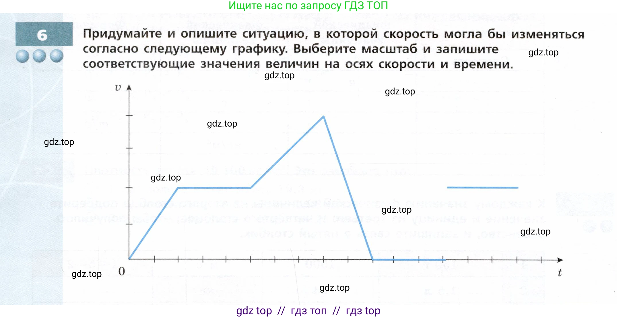Физика, 7 класс Тетрадь-тренажёр, авторы: Артеменков Денис Александрович, Белага Виктория Владимировна, Воронцова Наталия Игоревна, Ломаченков Иван Алексеевич, Панебратцев Юрий Анатольевич, издательство Просвещение, Москва, 2024, страница 28, номер 6, Условие