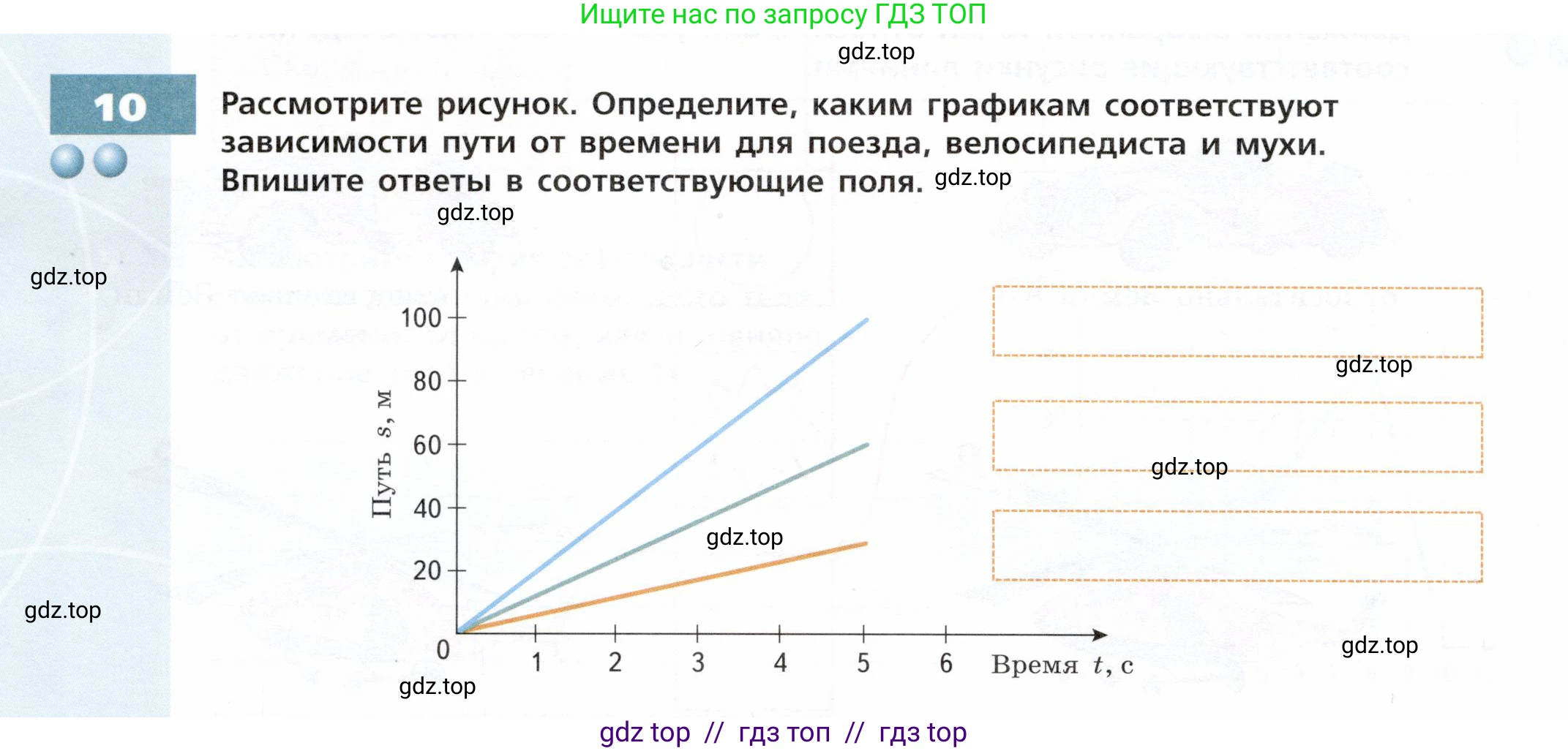 Физика, 7 класс Тетрадь-тренажёр, авторы: Артеменков Денис Александрович, Белага Виктория Владимировна, Воронцова Наталия Игоревна, Ломаченков Иван Алексеевич, Панебратцев Юрий Анатольевич, издательство Просвещение, Москва, 2024, страница 32, номер 10, Условие